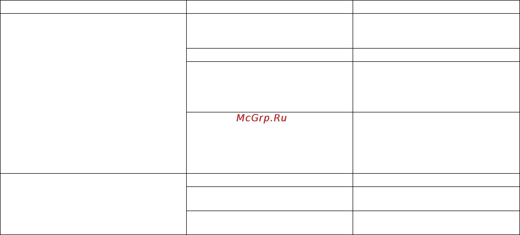 Stihl KGA 770 Инструкция по эксплуатации онлайн [54/472] 71035