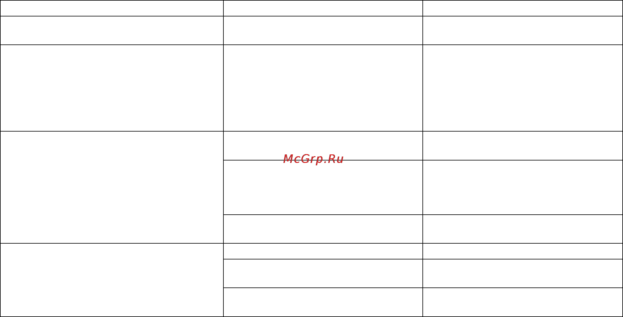 Stihl KGA 770 Инструкция по эксплуатации онлайн [55/472] 71035