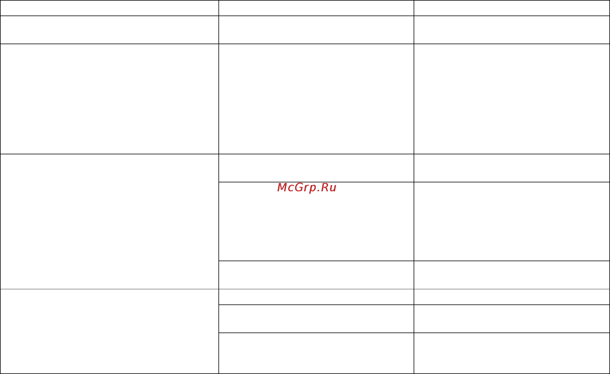 Stihl KGA 770 Инструкция по эксплуатации онлайн [85/472] 71035