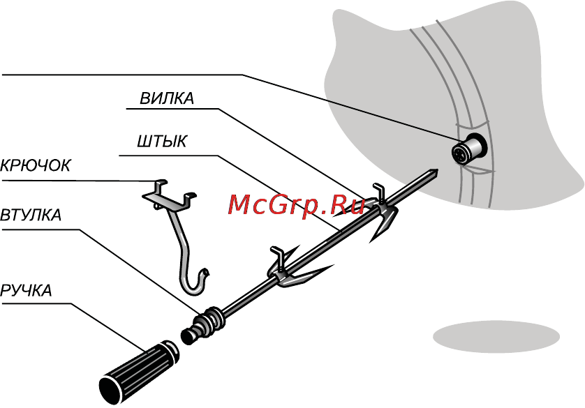 Gefest 6100-02 СН2 [13/33] Гриль