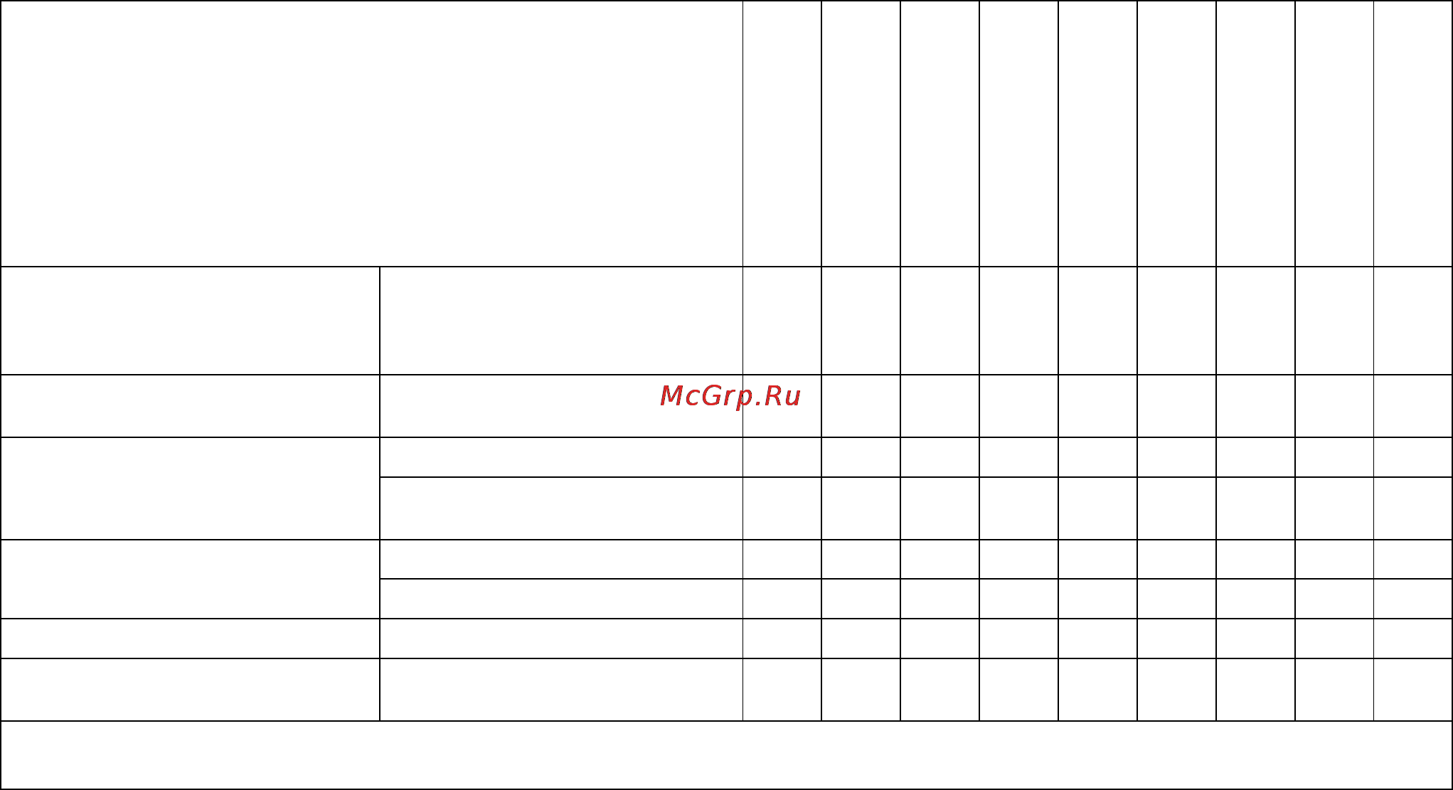 Stihl SR 200-D [32/40] Sr 200