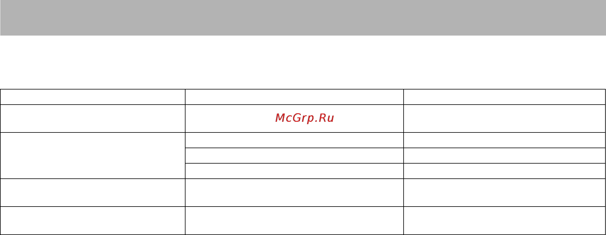 Stihl SG 51 [19/24] Устранение неполадок в работе