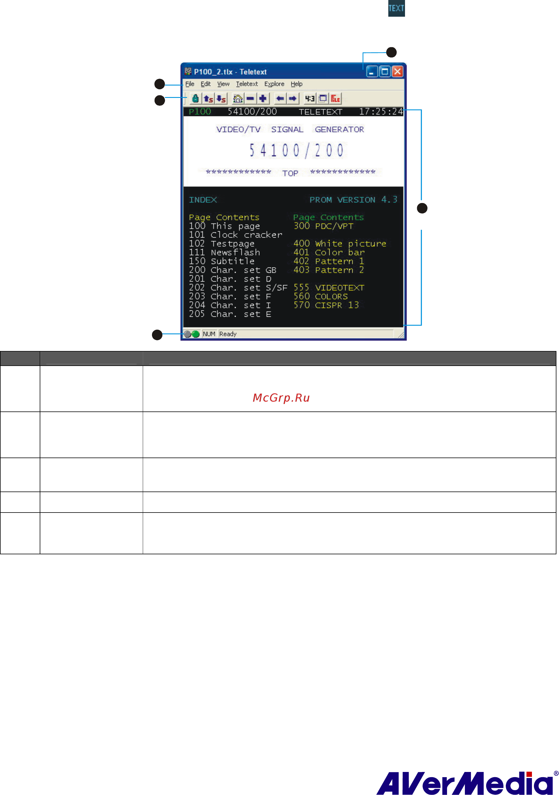 Aver Media HybridProExpressCARD [63/72] Обзор