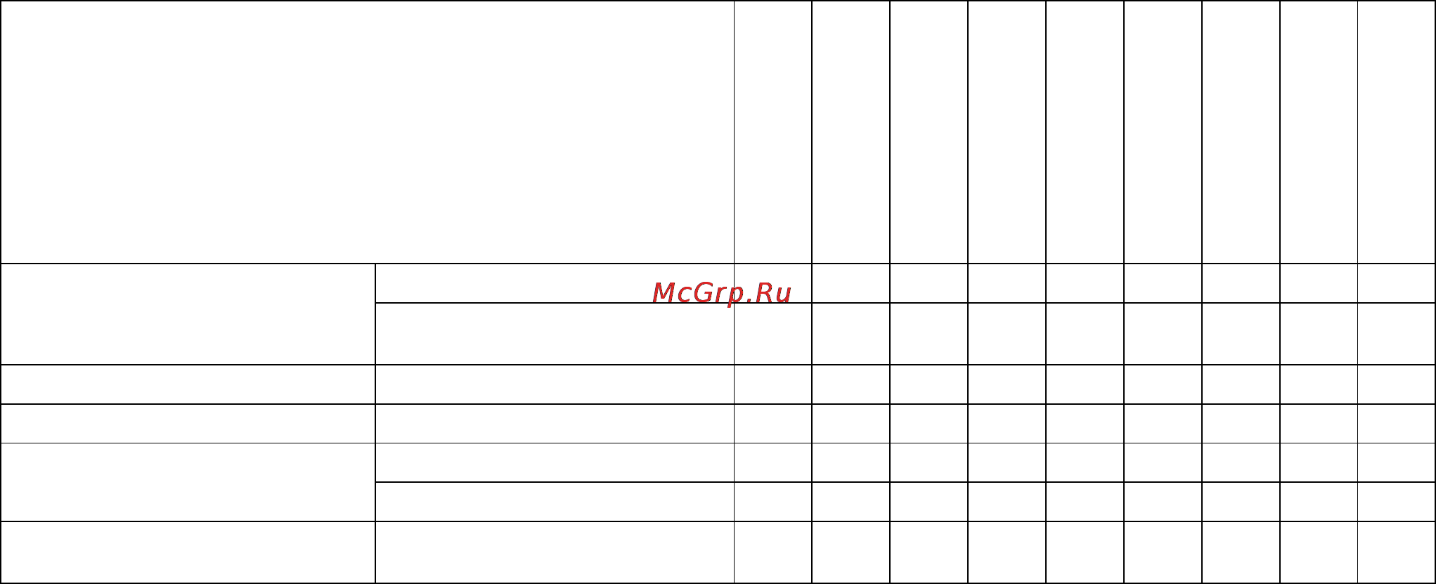 Stihl BT 130 [24/32] Bt 130