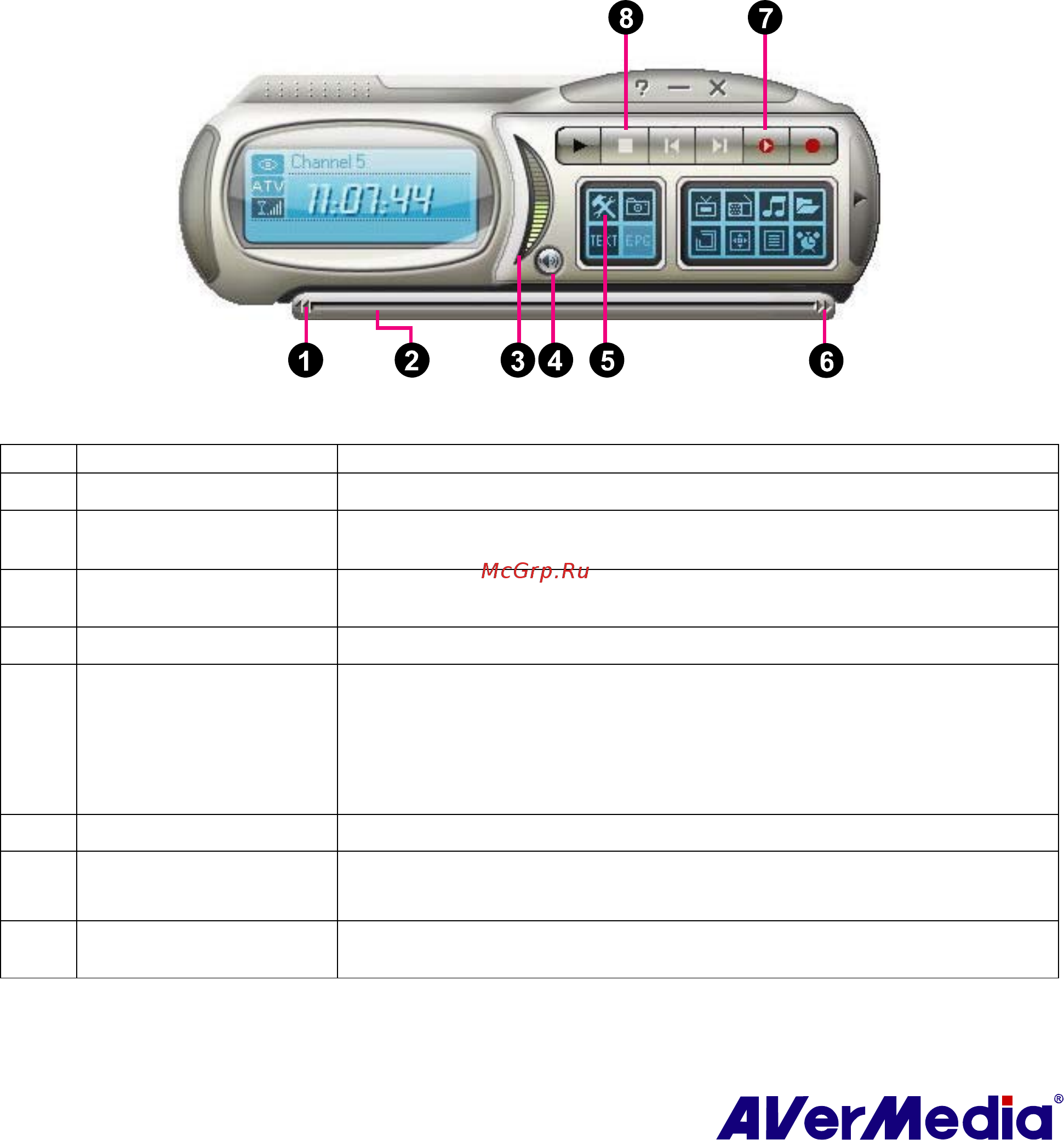 Aver Media Hybrid FM Volar HX [56/76] Глава 6 timeshift