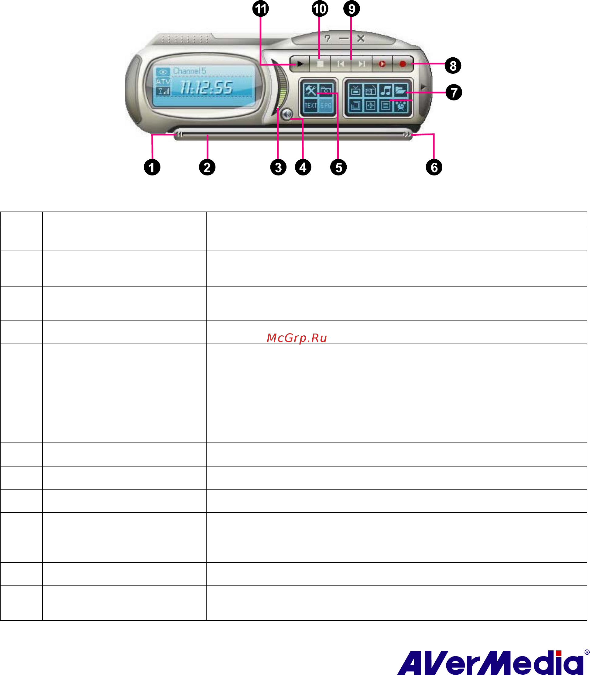 Aver Media Hybrid FM Volar HX [59/76] Глава 7 цифровой видеомагнитофон