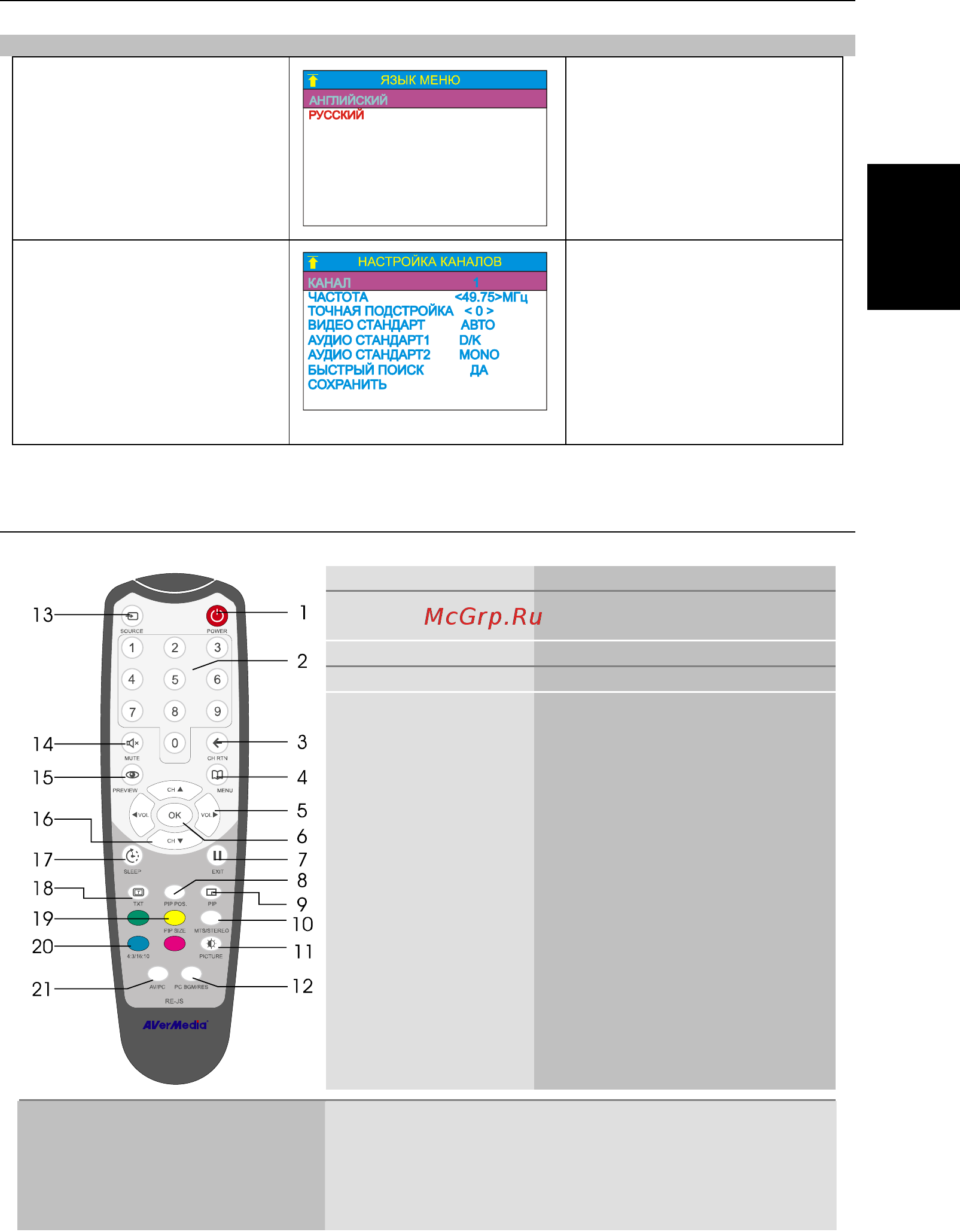 Aver Media TV Box W9 Plus [21/32] Настройка avertv boxw9 plus