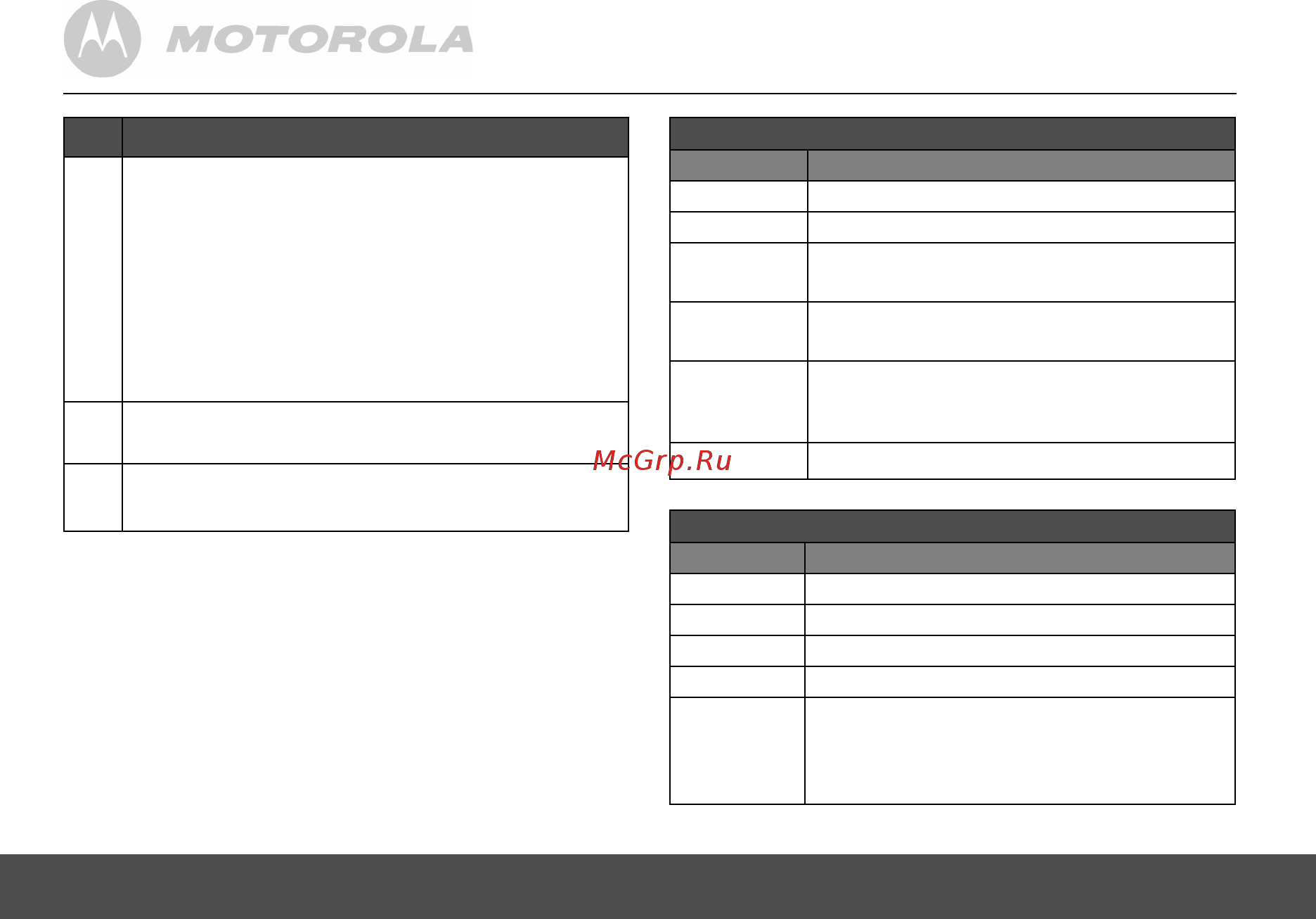 Motorola MFV700 с функцией
