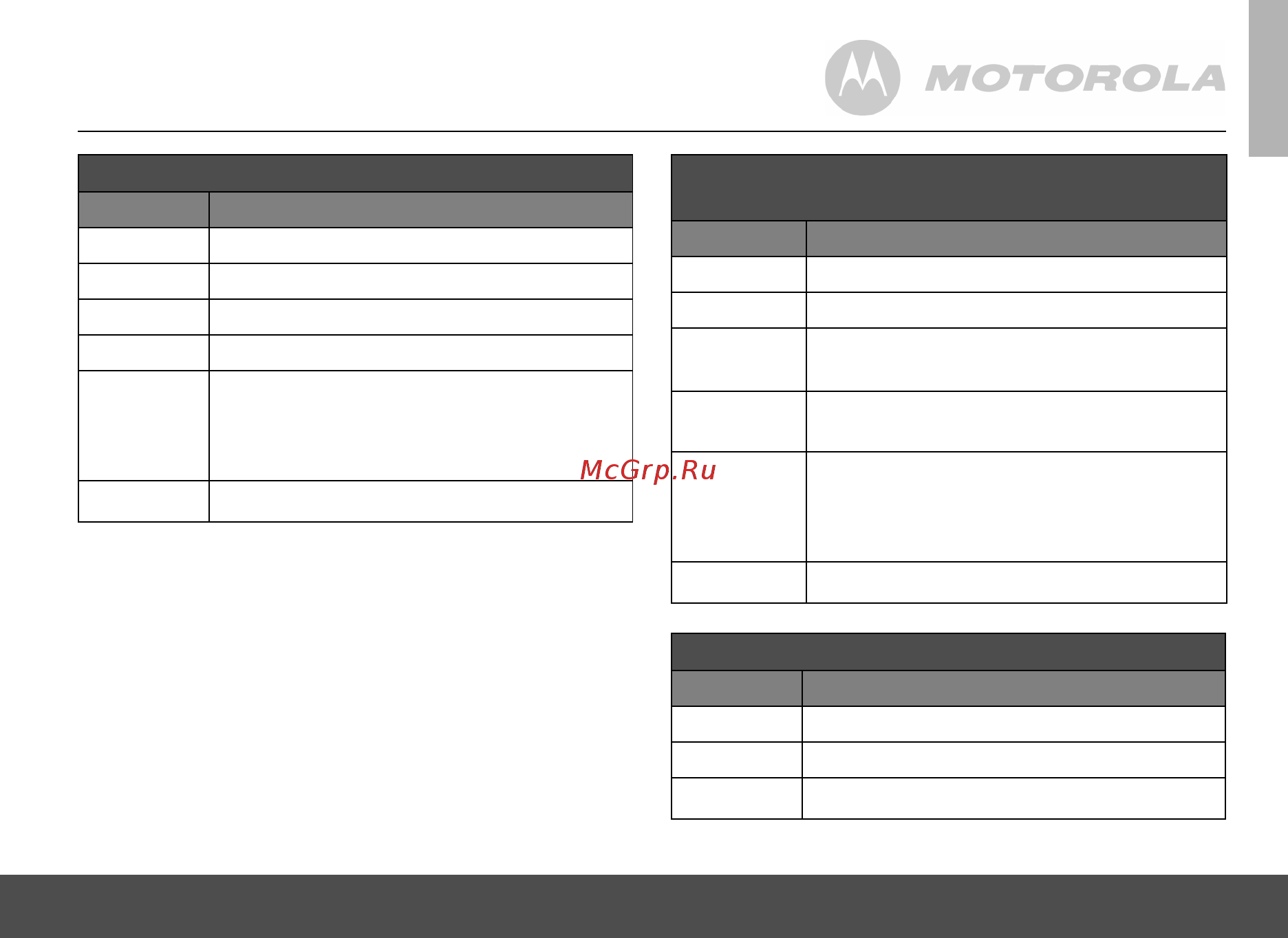 Motorola MFV700 с функцией