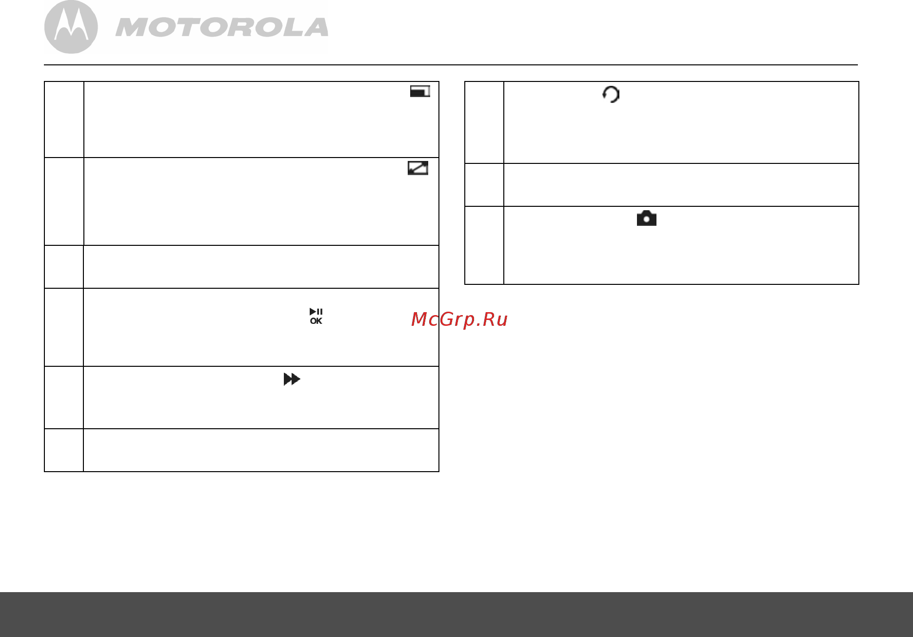 Motorola MFV700 с функцией