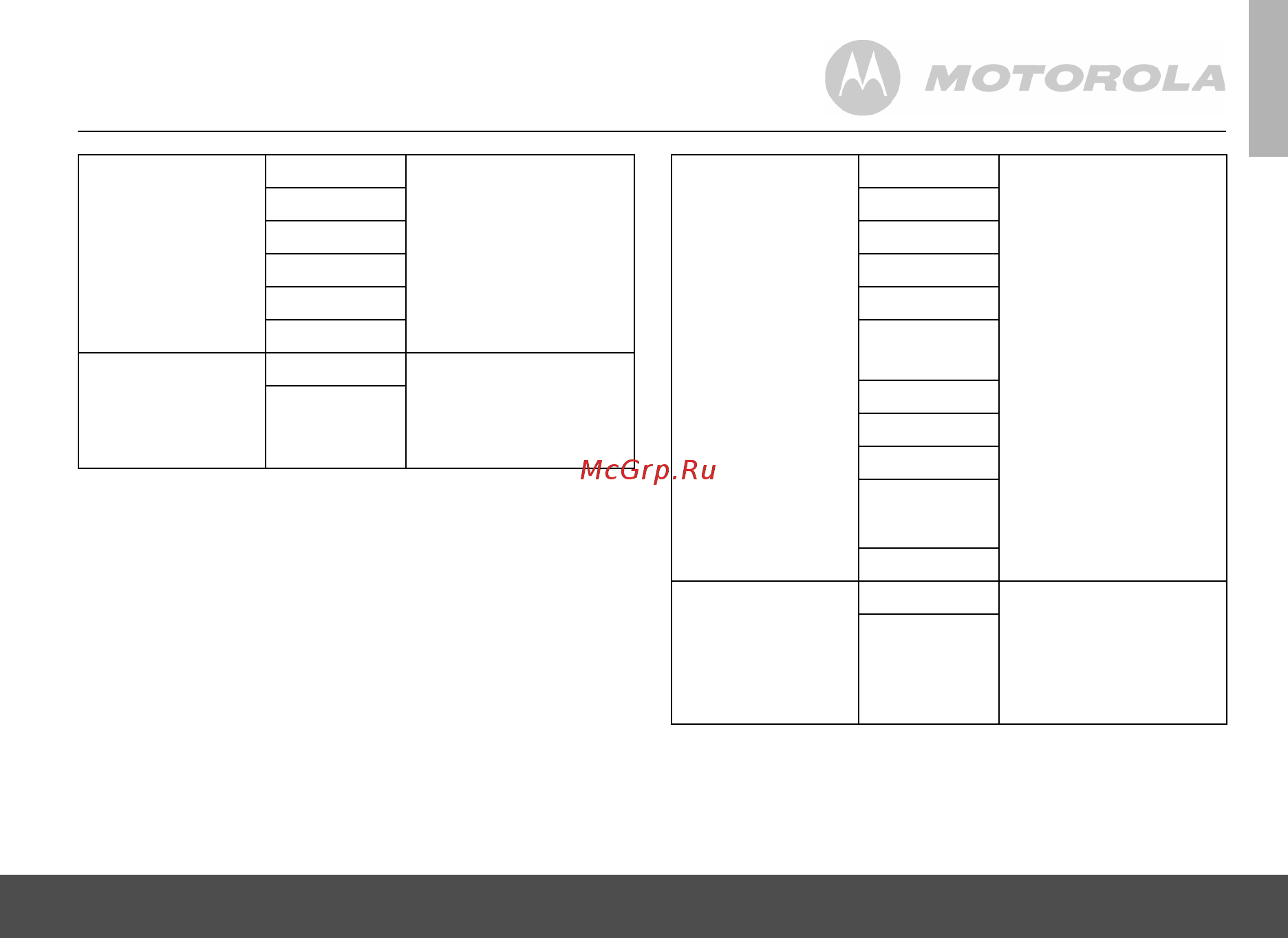 Motorola MFV700 с функцией