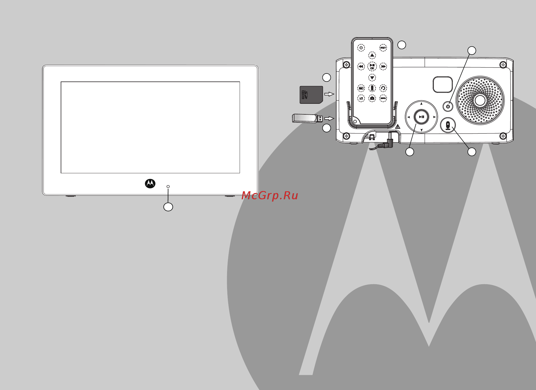 Motorola MFV700 с функцией