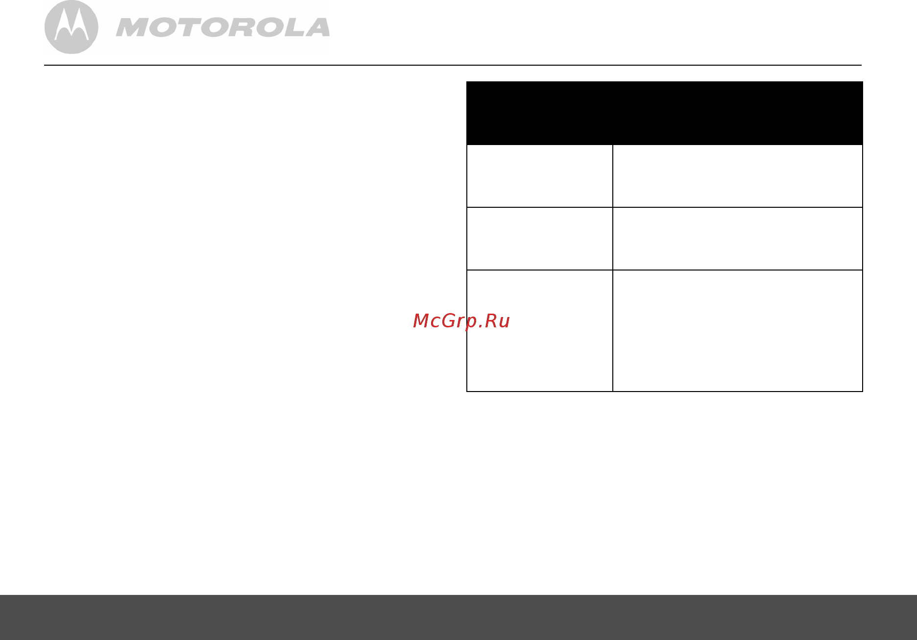 Motorola MFV700 с функцией
