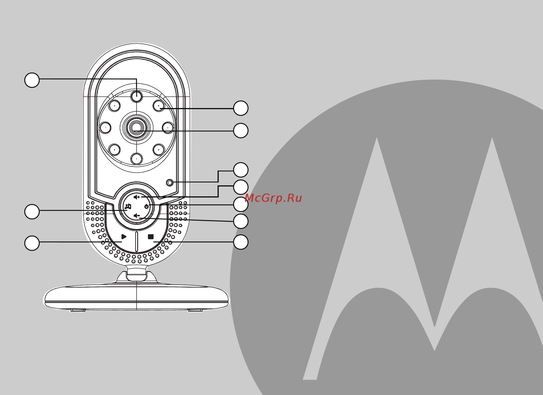 Motorola MFV700 с функцией