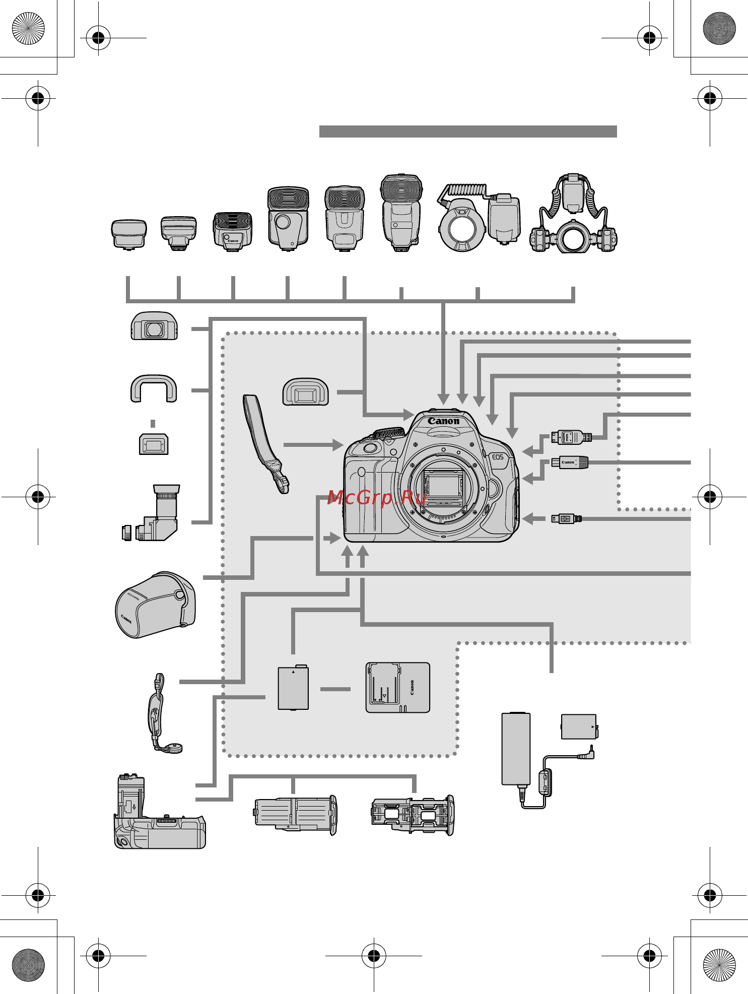 Sony 650D 18-135IS [310/372] Состав системы