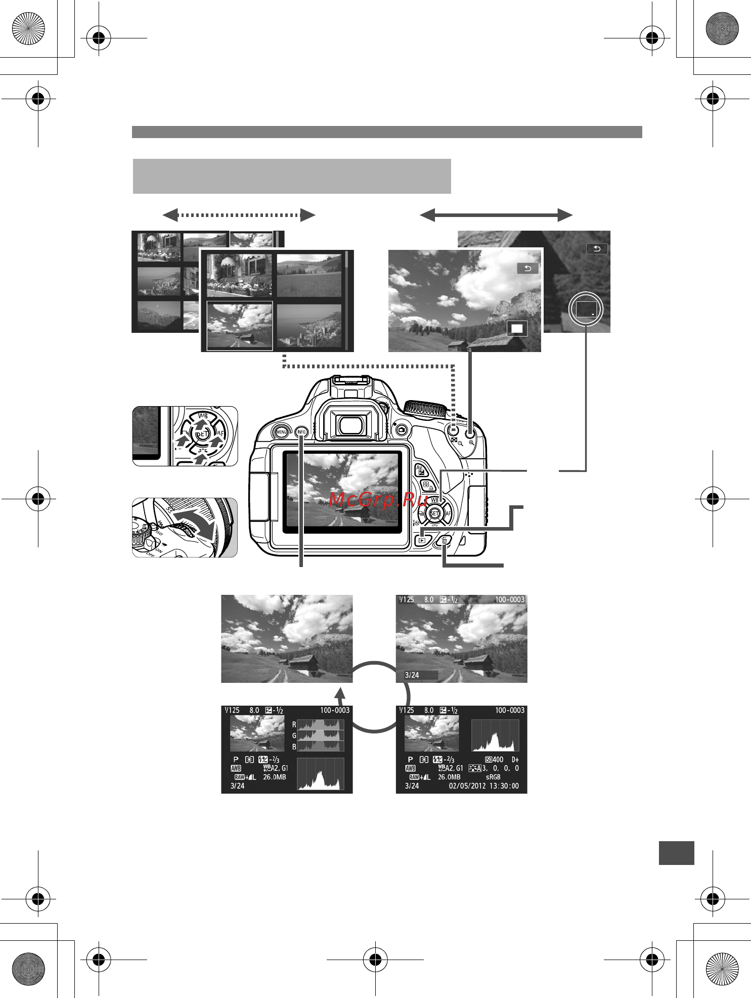 Sony 650D 18-135IS [365/372] Просмотр изображений