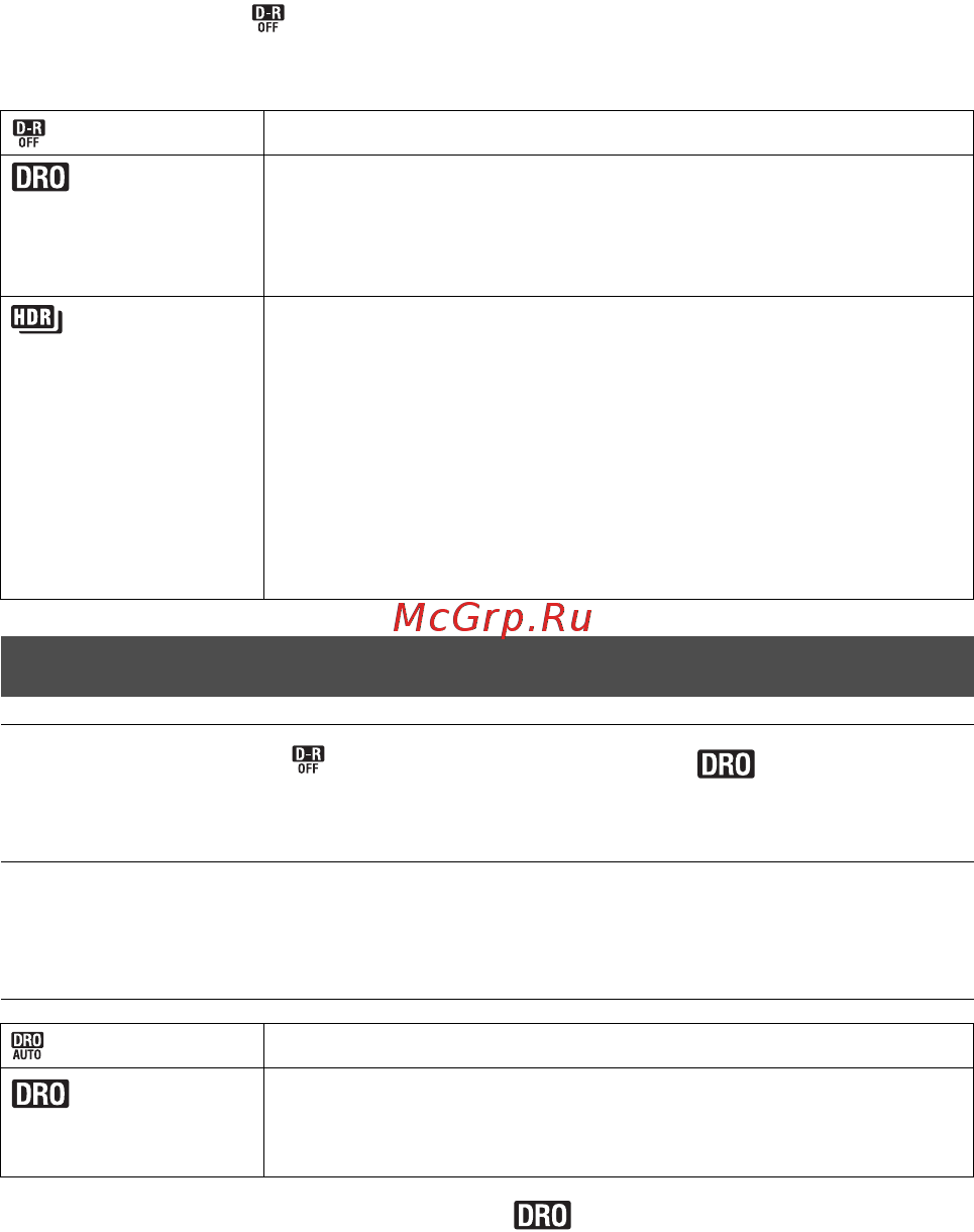 Sony SLT-A77Q+1650 [156/546] Автоматическая коррекция яркости и контрастности динамический диапазон