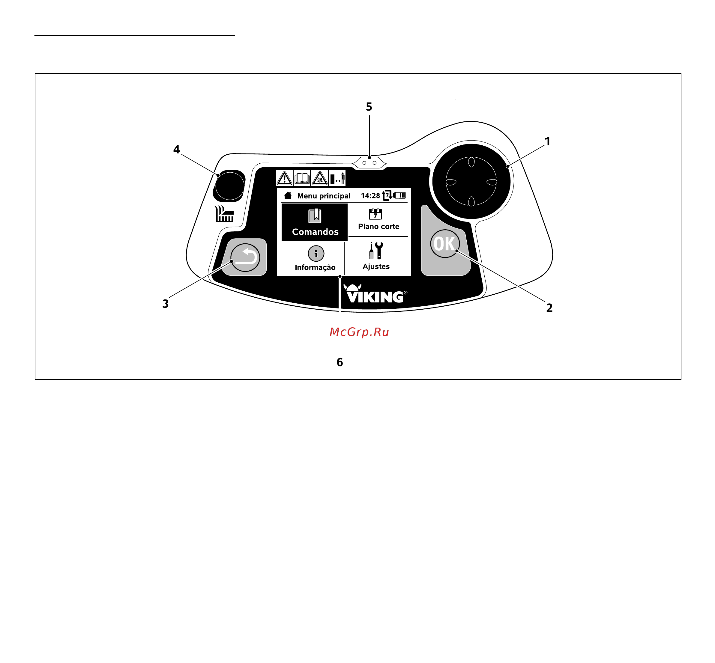 Viking MI 632 P [84/377] Consola de comando