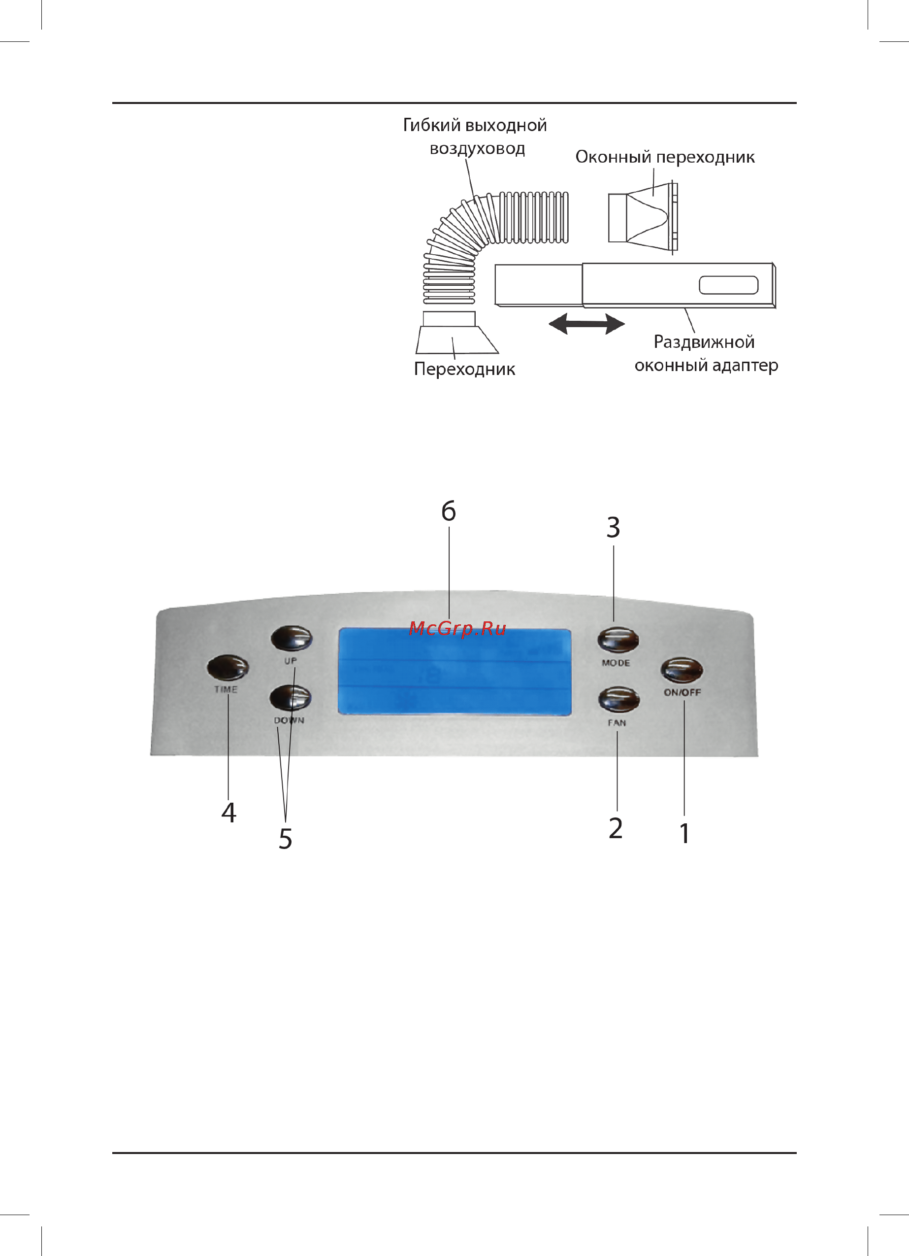 Korting KACM115HC-W [6/12] Пульт управления