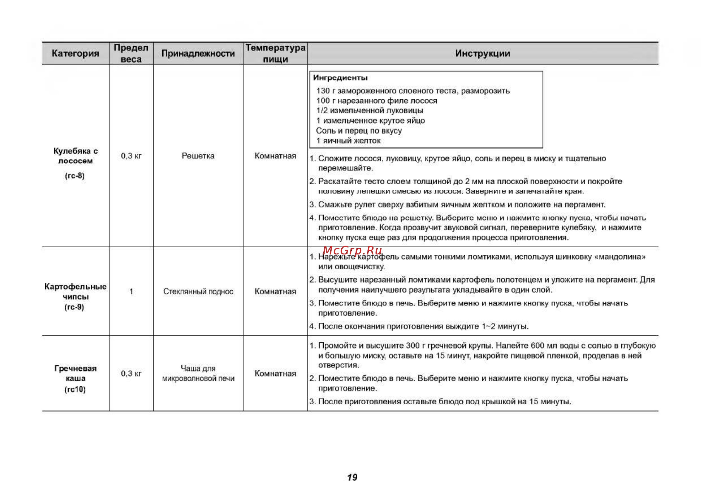LG MH6042U Инструкция по эксплуатации онлайн [19/53] 71141
