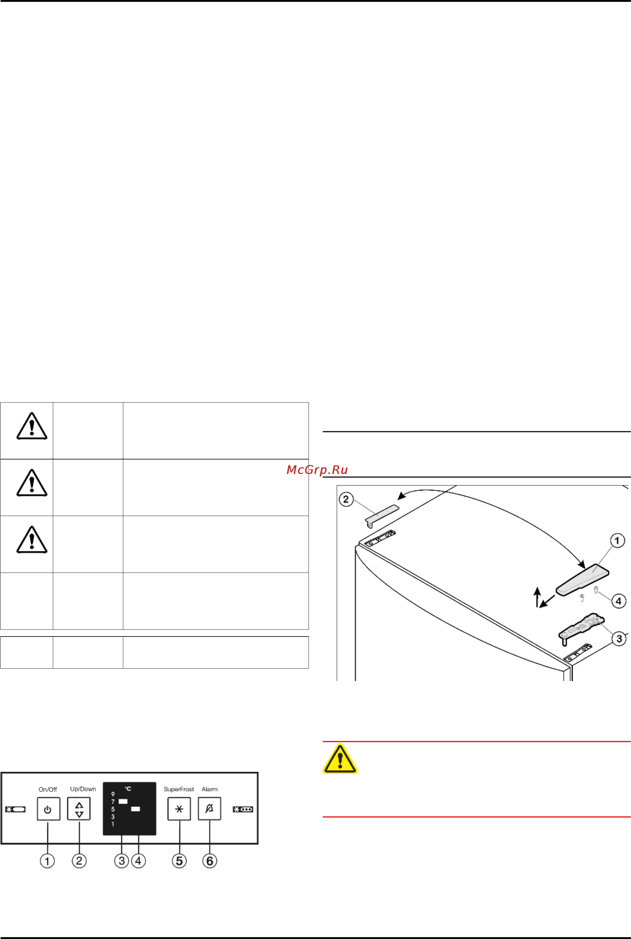 Liebherr CUNesf 3923-21 [4/14] Индикатор температуры