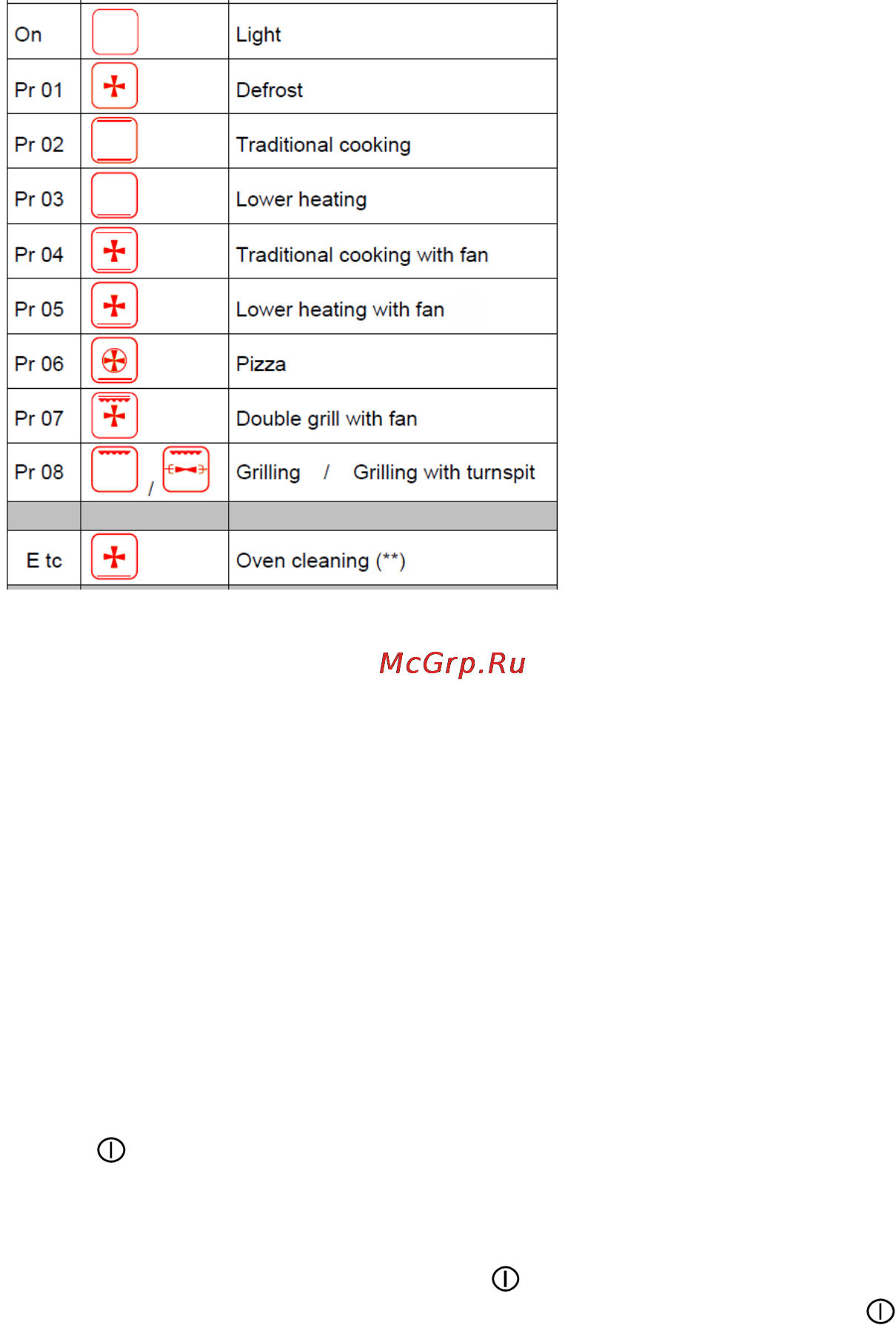 Korting OKB9113CFX Инструкция по эксплуатации онлайн [35/44] 71164