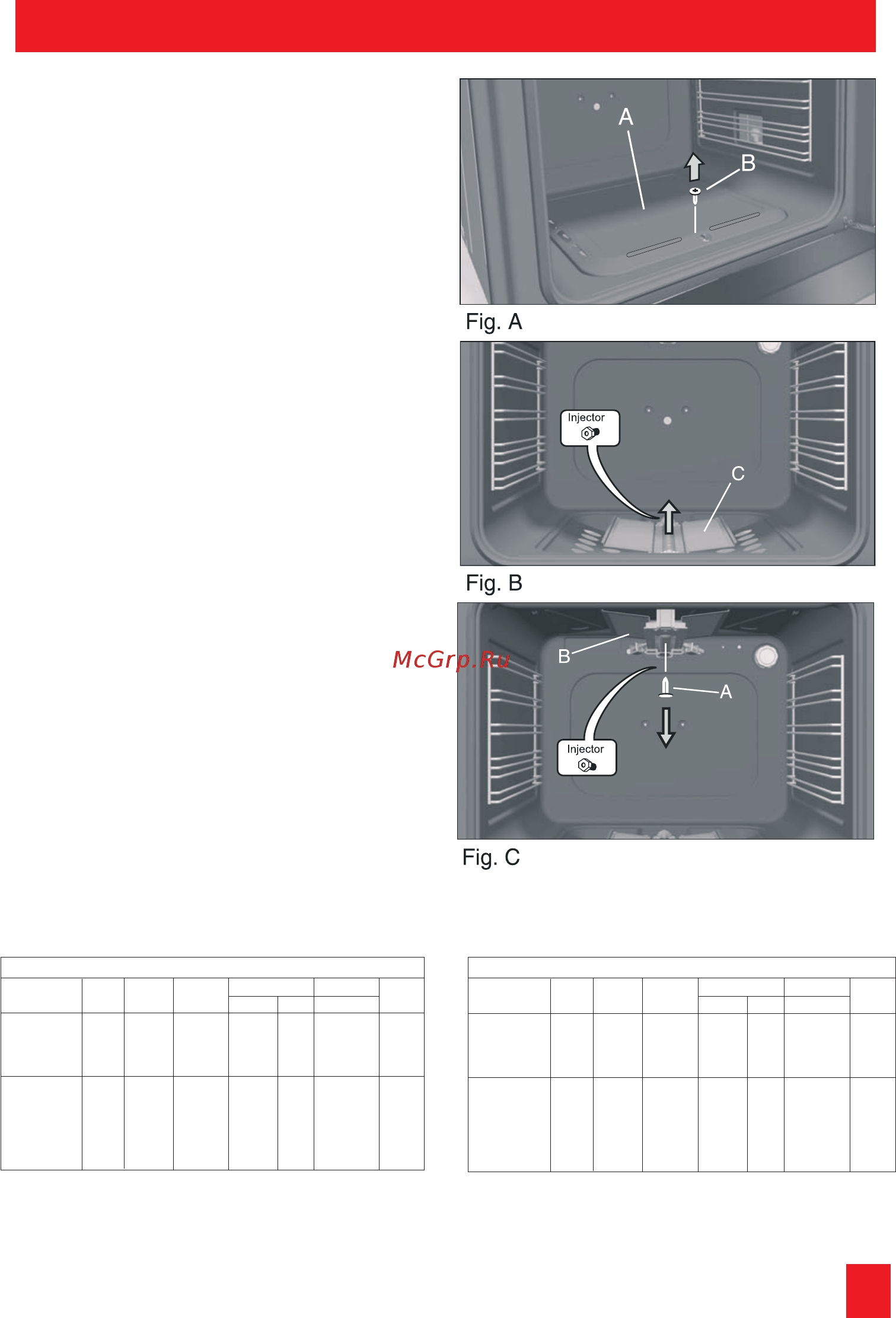 Korting OGG741RN [23/36] Grill burner