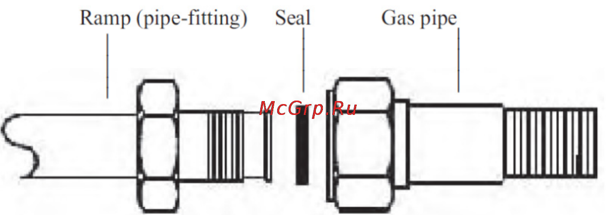 Korting OGG540CFX [26/40] Connection to the gas supply
