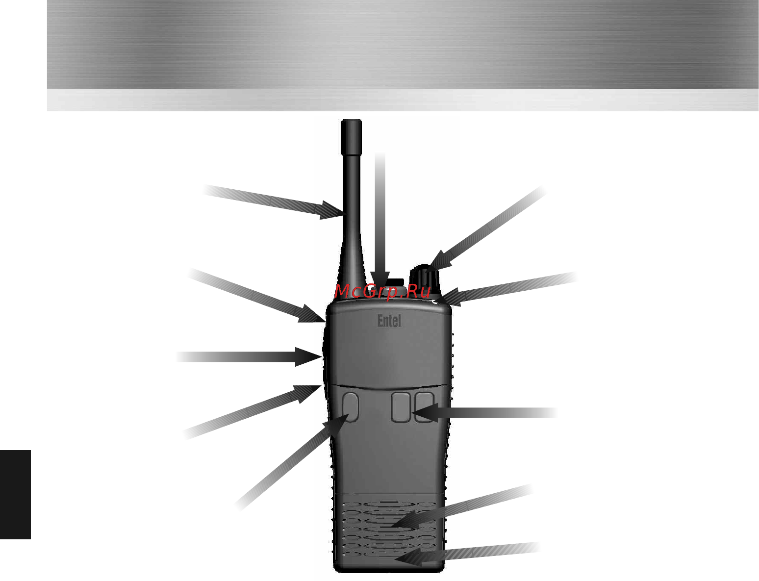 Entel HT706 [12/24] Controls indicators