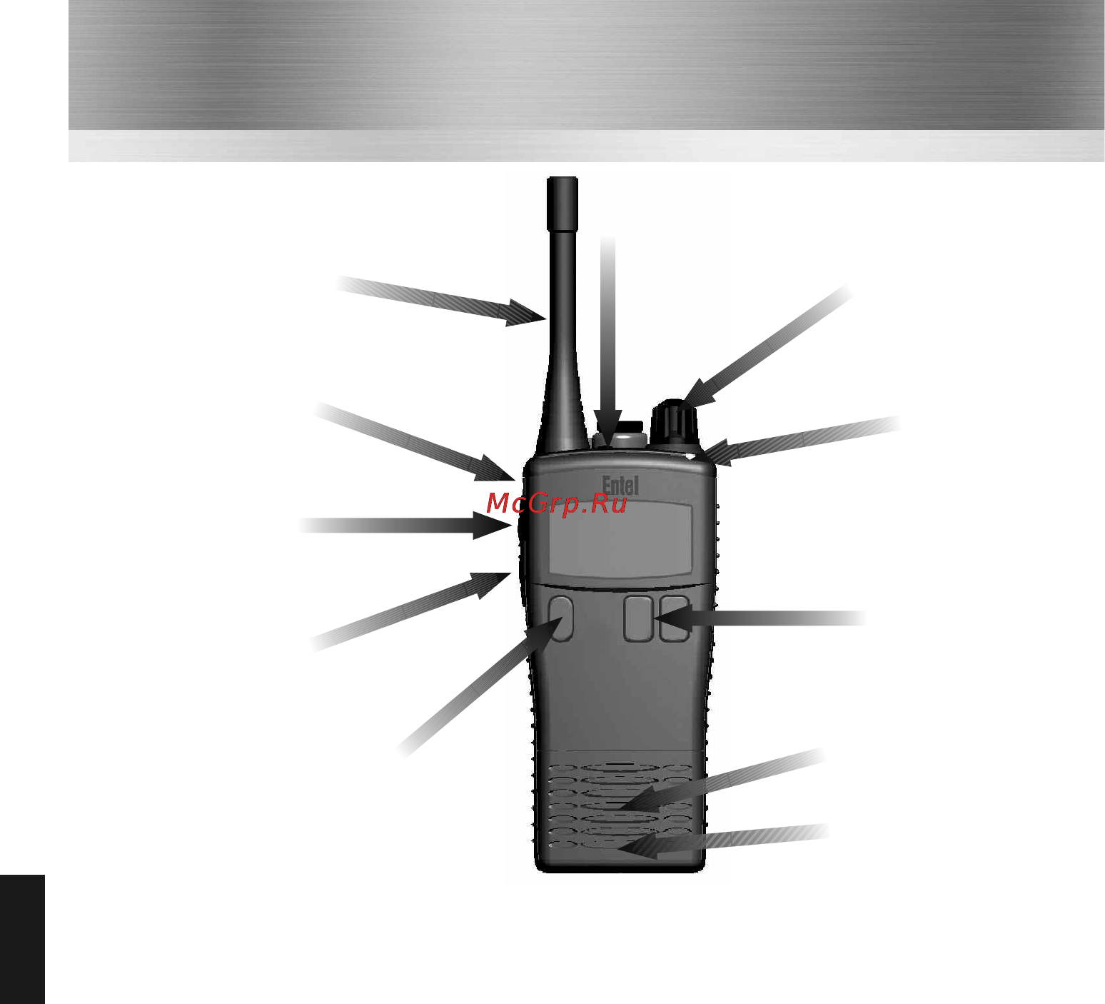 Entel HT783 [14/24] Controls indicators