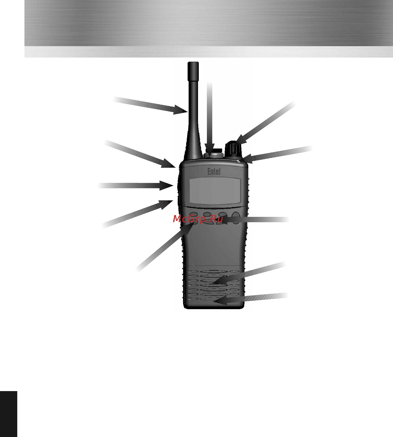 Entel HT712S [16/24] Controls indicators