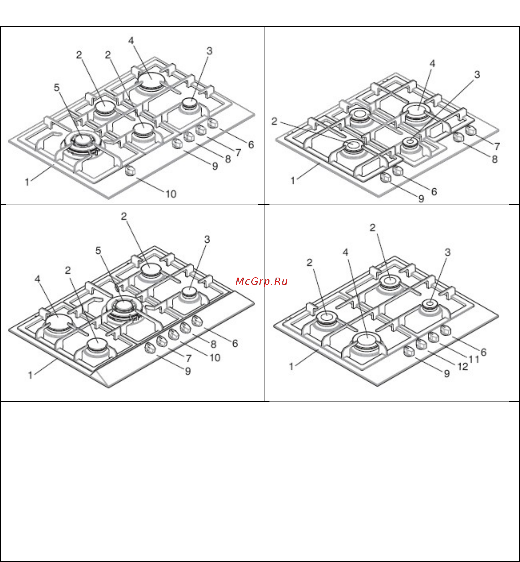 Korting HG640CRN [19/30] Описание варочной панели