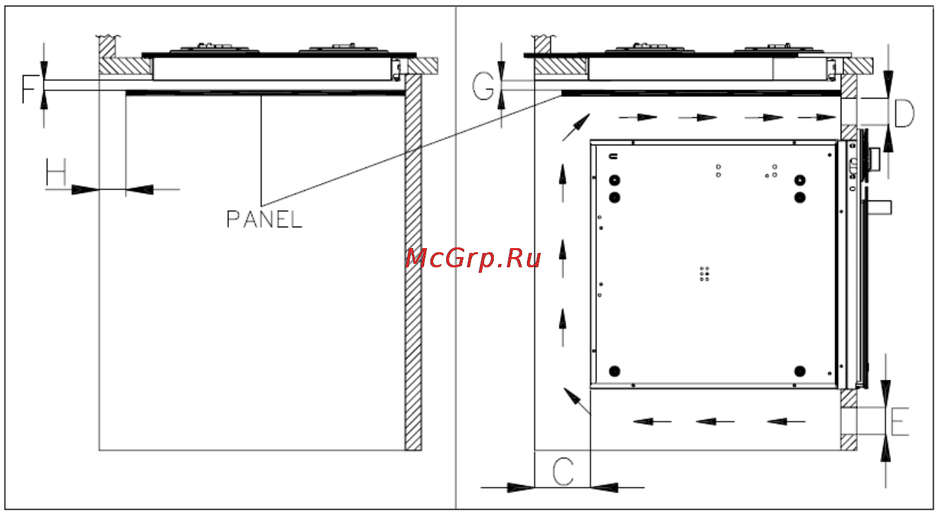 Korting HG675CN [21/32] F 10mm min g 15mm min e 180cm²