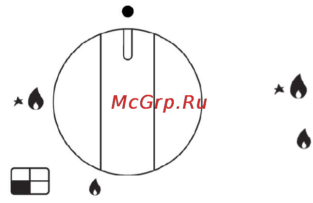 Korting HG695CTX Инструкция по эксплуатации онлайн [27/32] 71239