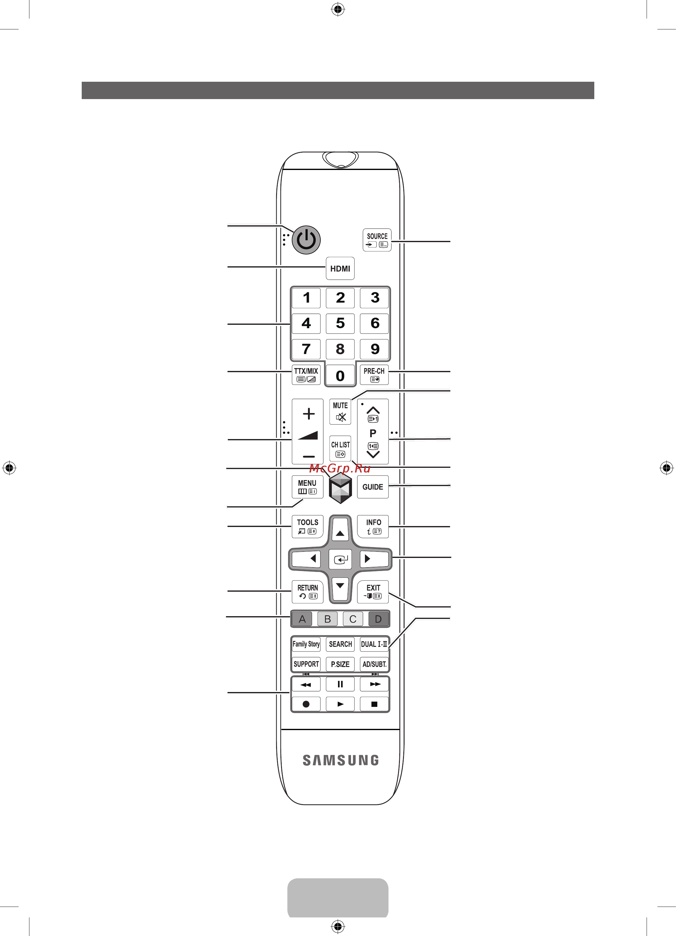 Samsung UE40 EH5307K [28/44] Кнопки пульта дистанційного керування