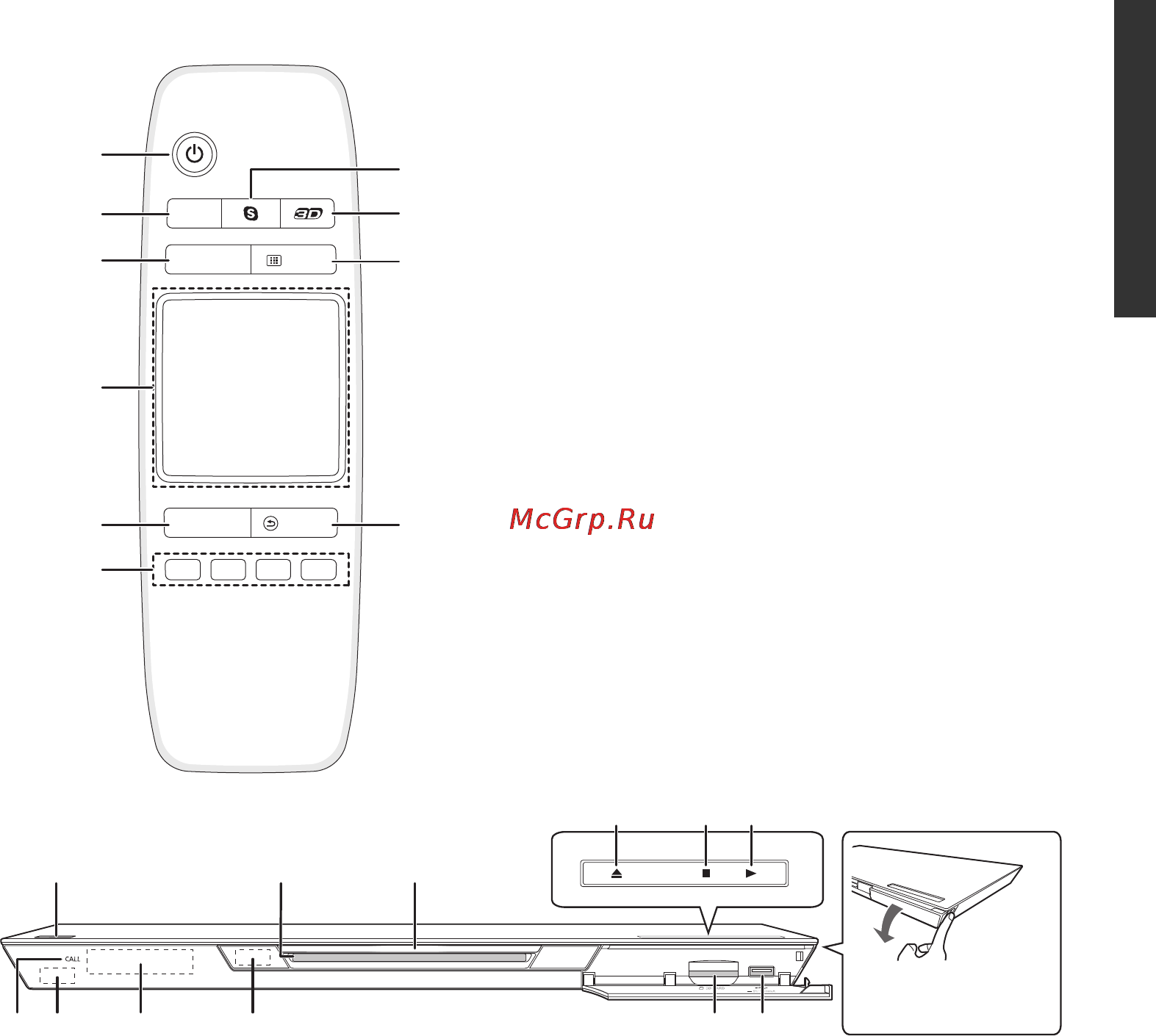 Panasonic DMP-BDT320EE [7/50] Справочное руководство по управлению