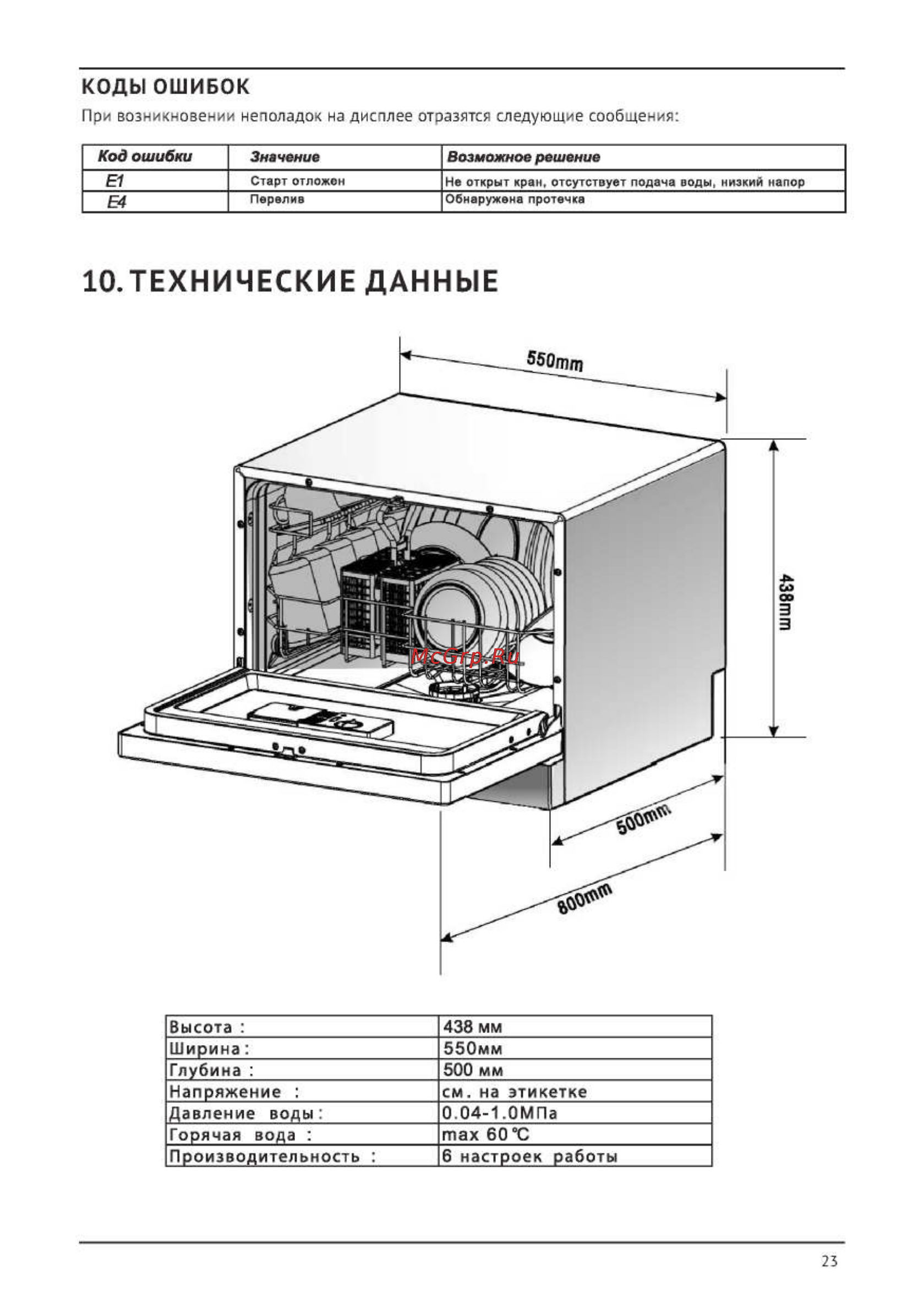 Korting KDF2095N Инструкция по эксплуатации онлайн [23/25] 71257