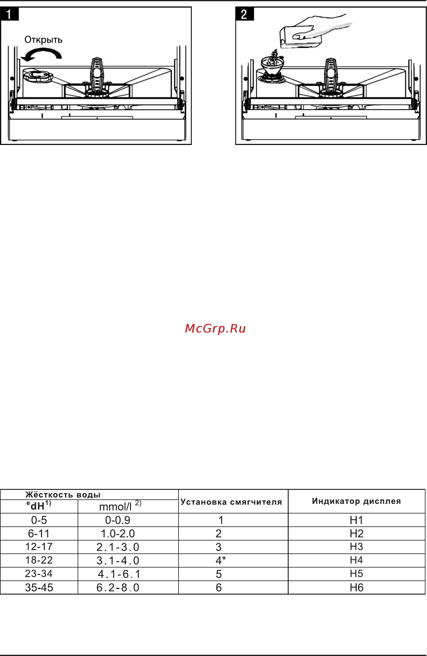 Korting KDF2095N Инструкция по эксплуатации онлайн [7/25] 71257