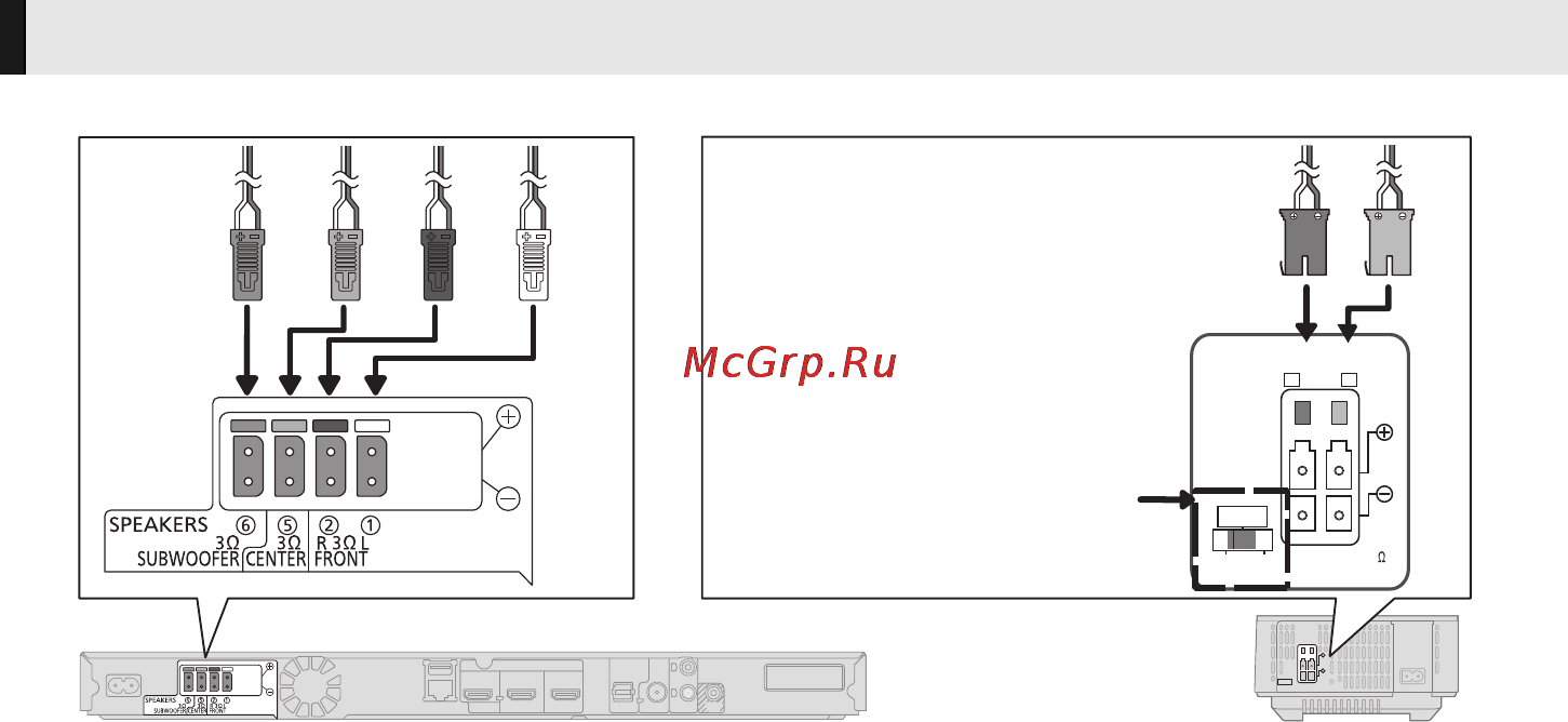 Panasonic SC-BTT790EEK [12/58] Шаг 3 подключение