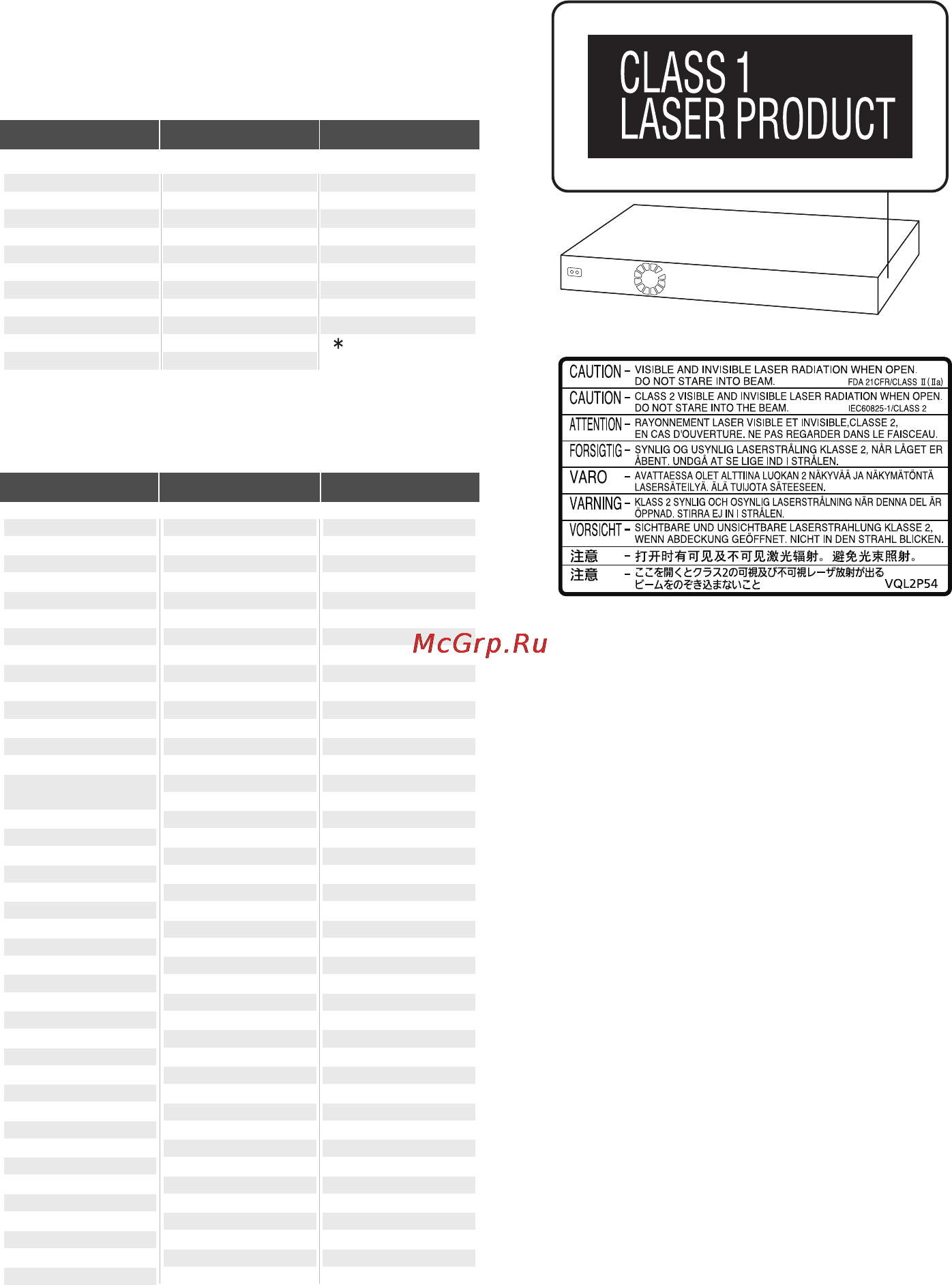 Panasonic SC-BTT790EEK [52/58] Дополнительные сведения