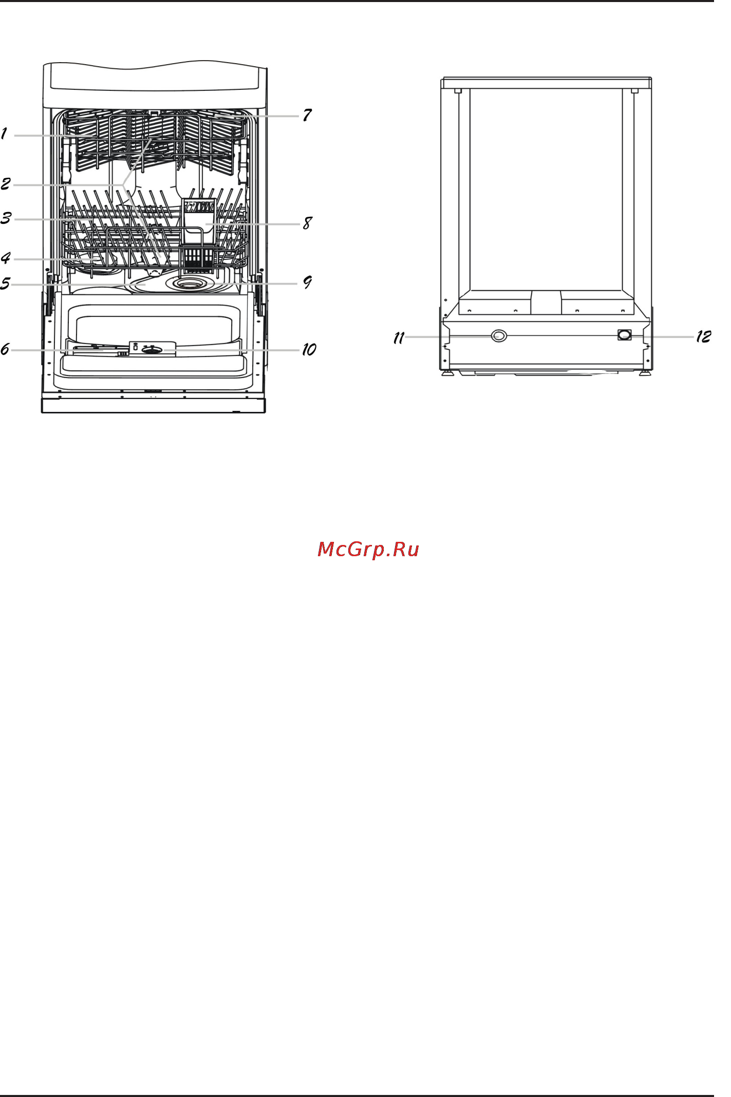 Korting KDI4555 [5/34] Включение машины в первый раз