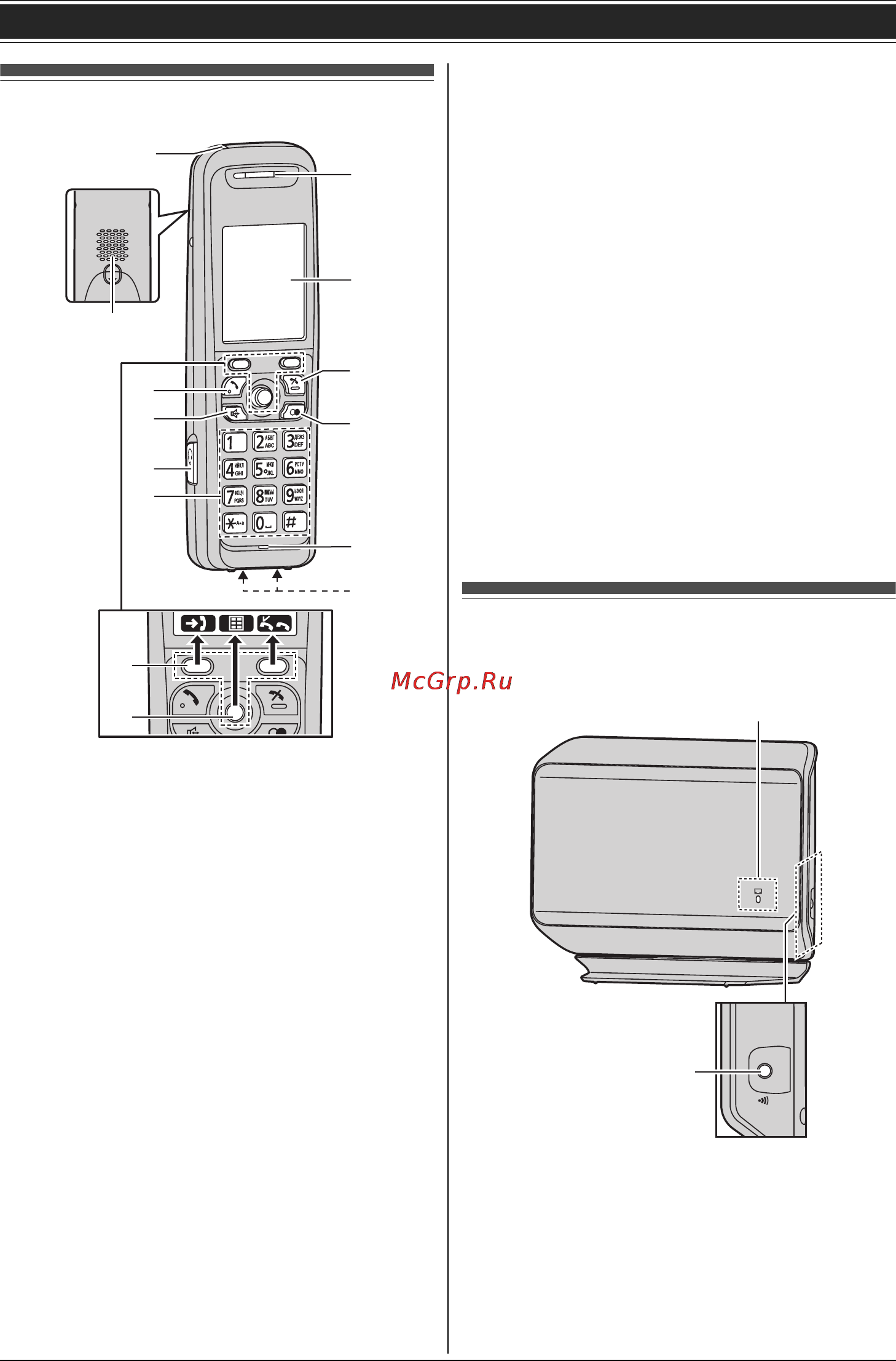 Panasonic KX-TGP500B09 [5/49] Начало работы