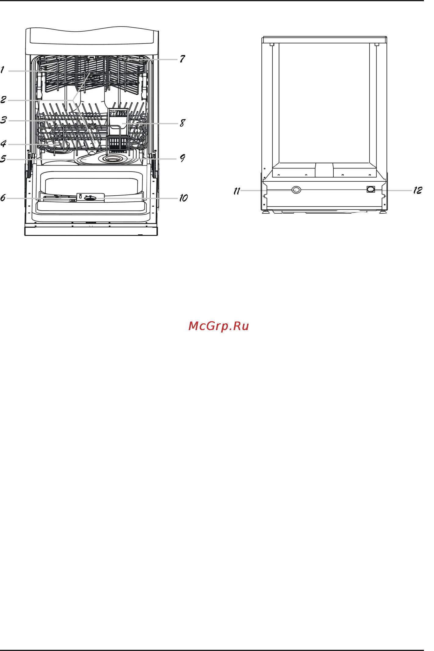 Korting KDI6030 [5/36] Включение машины в первый раз