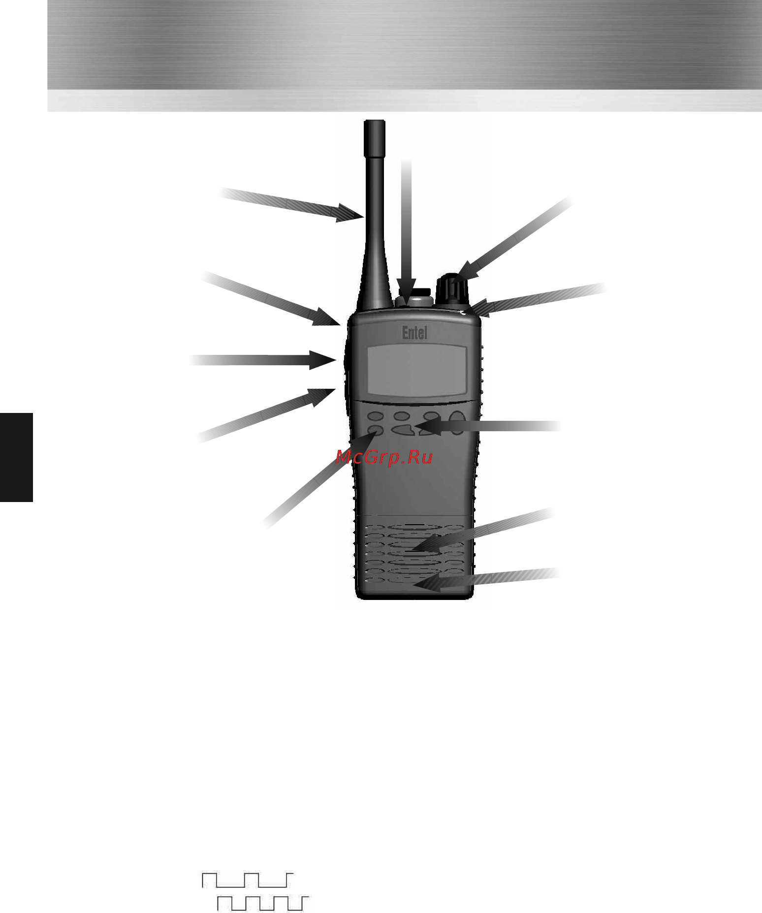 Entel HT715T [12/18] Controls indicators