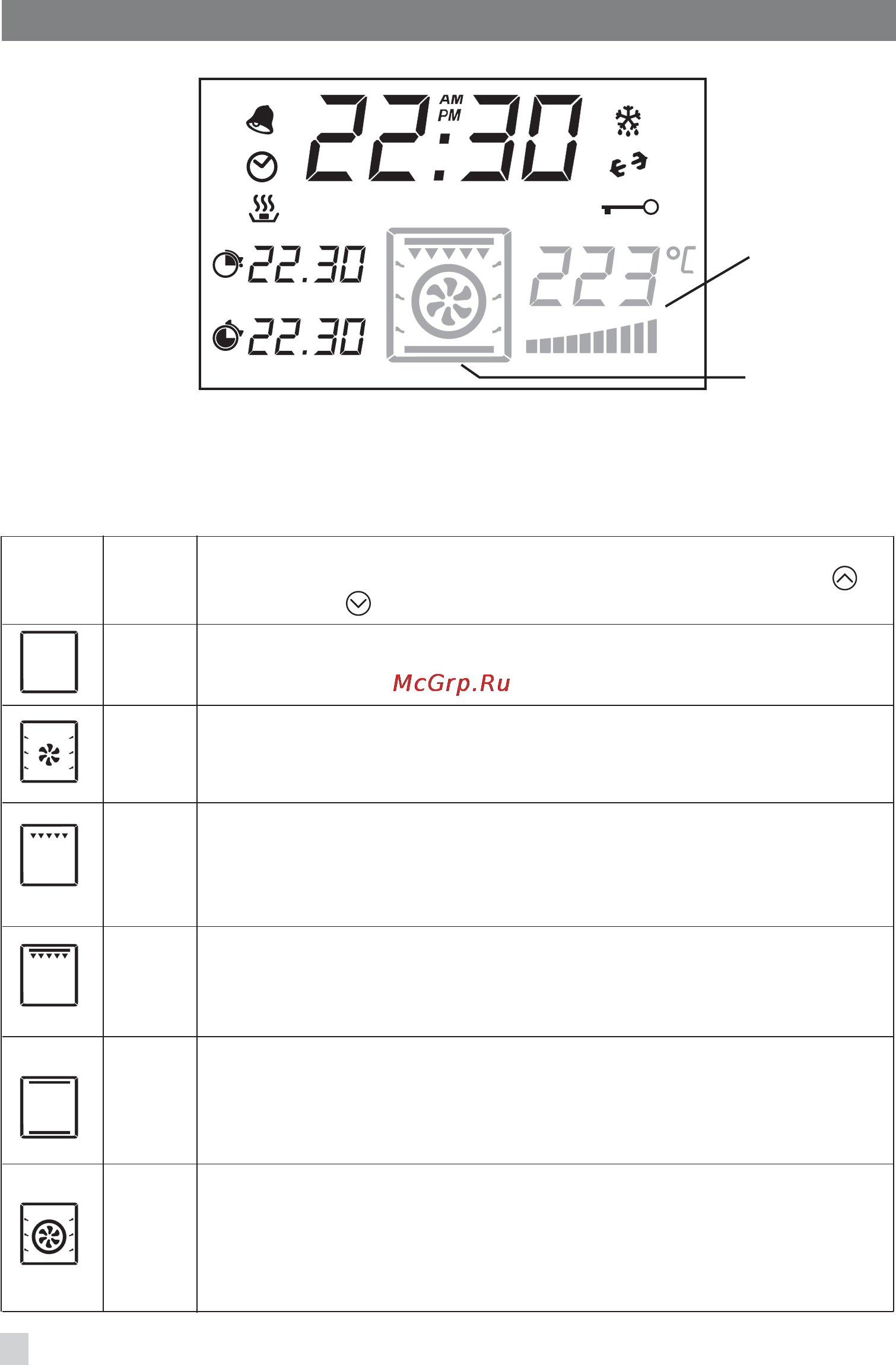 Korting OKB552MX [30/44] Cooking functions