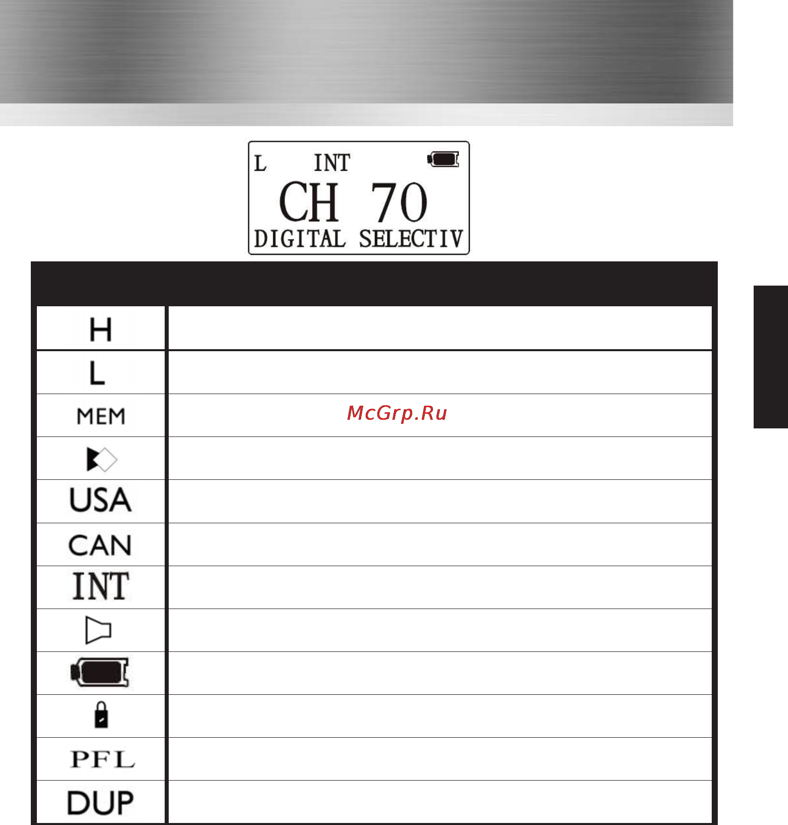 Entel HT942 [13/30] Lcd indicators