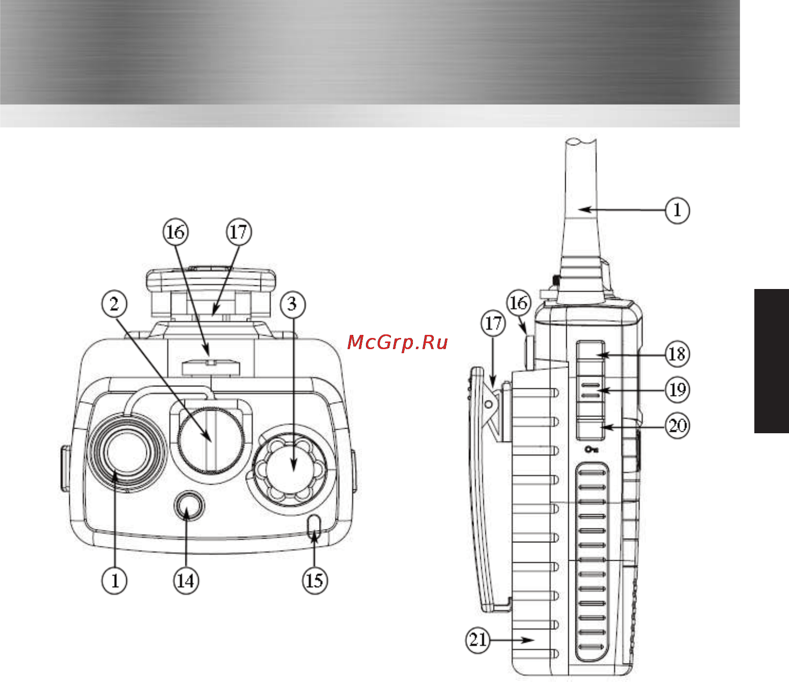 Entel HT942 [15/30] Controls