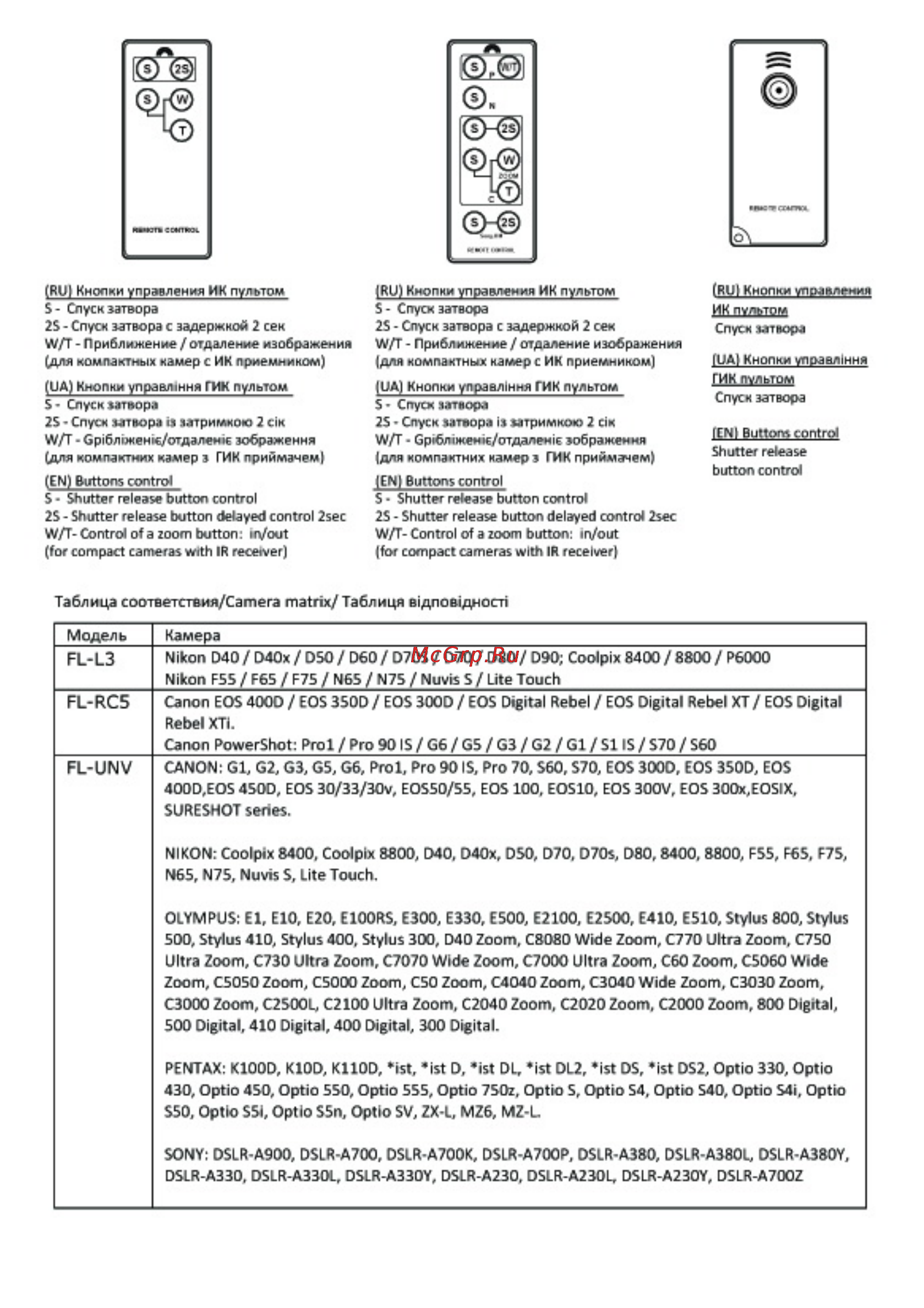 Flama FL-UNV [2/2] Fl unv