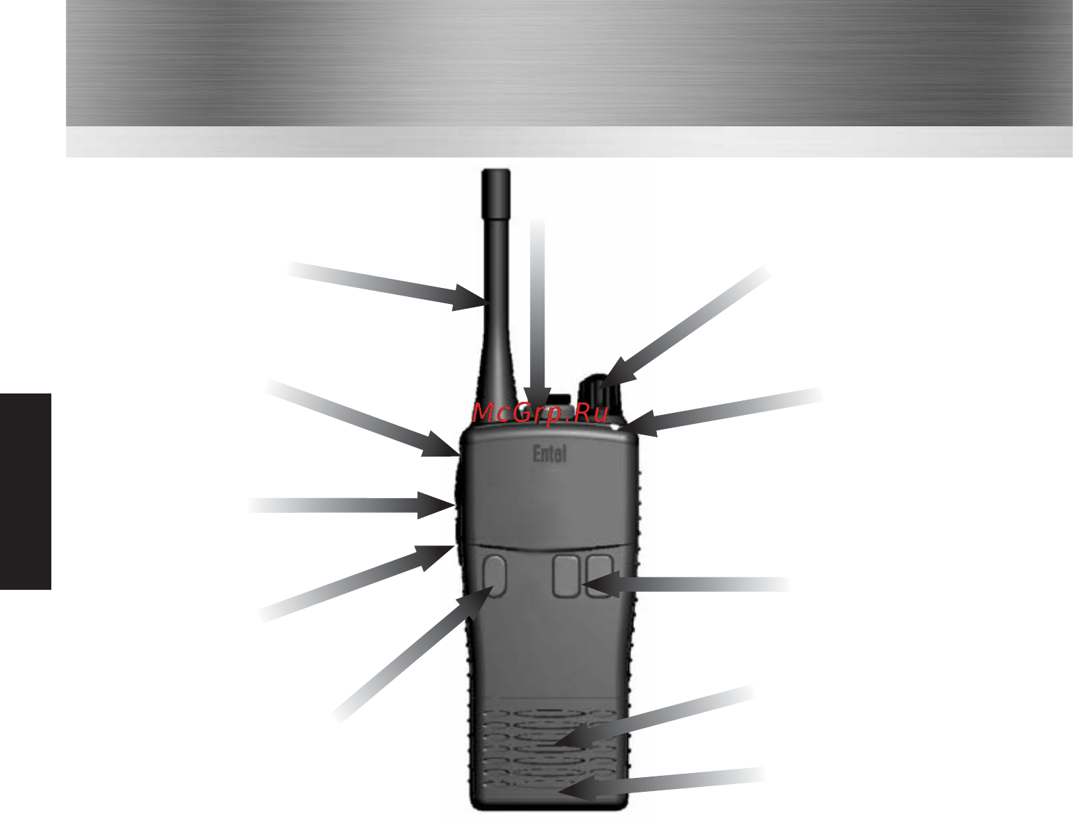 Entel HT983 [10/25] Controls indicators