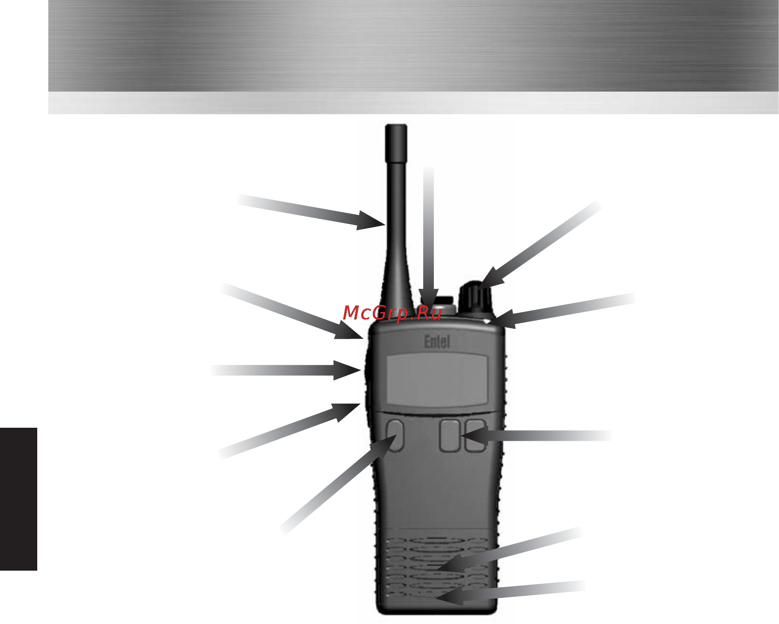 Entel HT983-U [14/25] Controls indicators